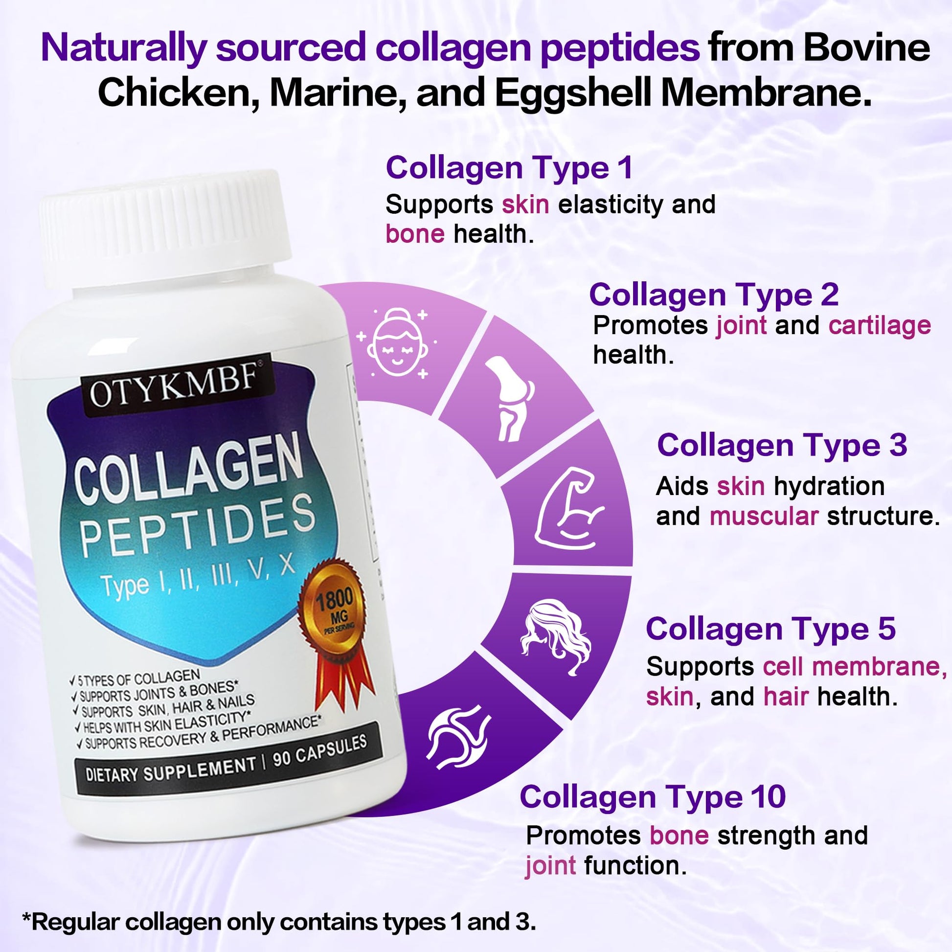 OTYKMBF Multi Collagen Peptides Pills 1800mg, Type I, II, III, V, X - Hydrolyzed Premium Collagen Complex Supports Skin, Joints, Hair & Nails, Hydrolyzed Protein for Women Men, 90 Capsules OTYKMBF uk supplements