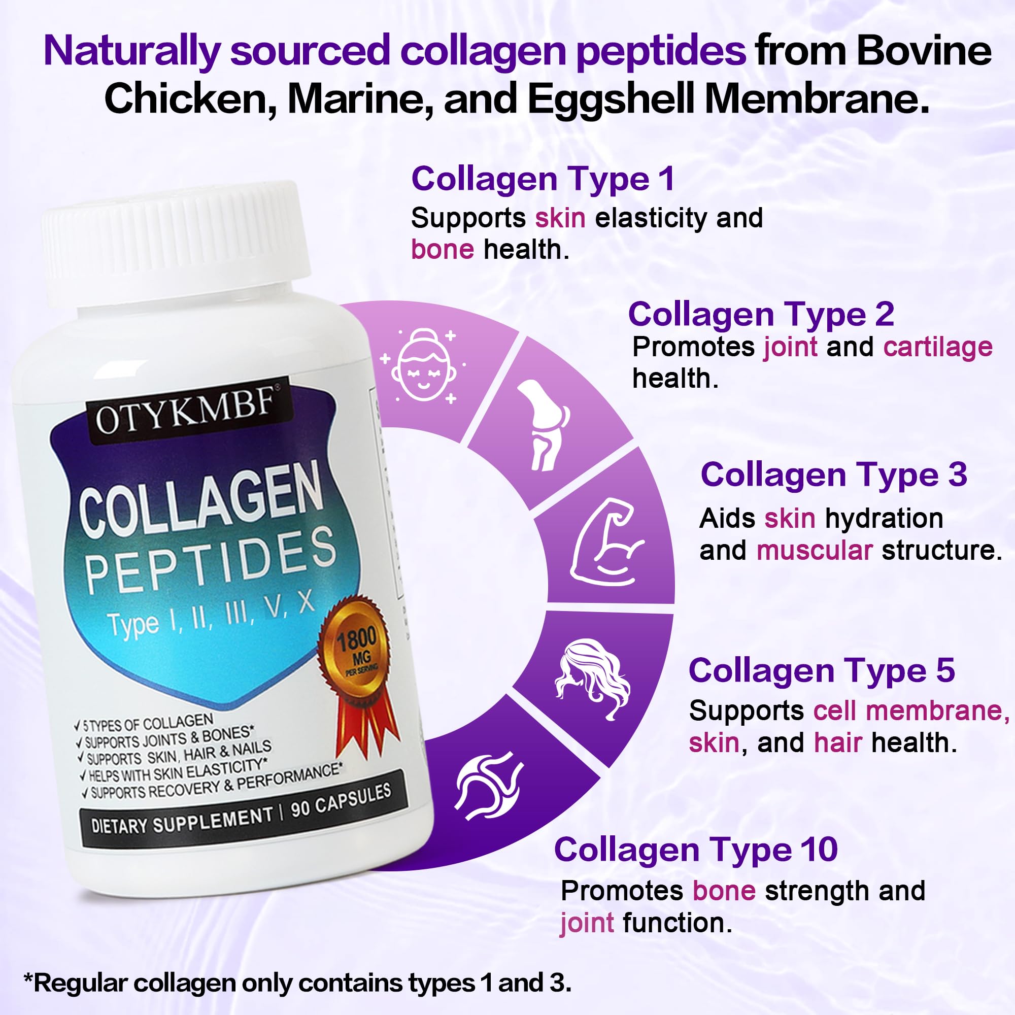 OTYKMBF Multi Collagen Peptides Pills 1800mg, Type I, II, III, V, X - Hydrolyzed Premium Collagen Complex Supports Skin, Joints, Hair & Nails, Hydrolyzed Protein for Women Men, 90 Capsules OTYKMBF uk supplements