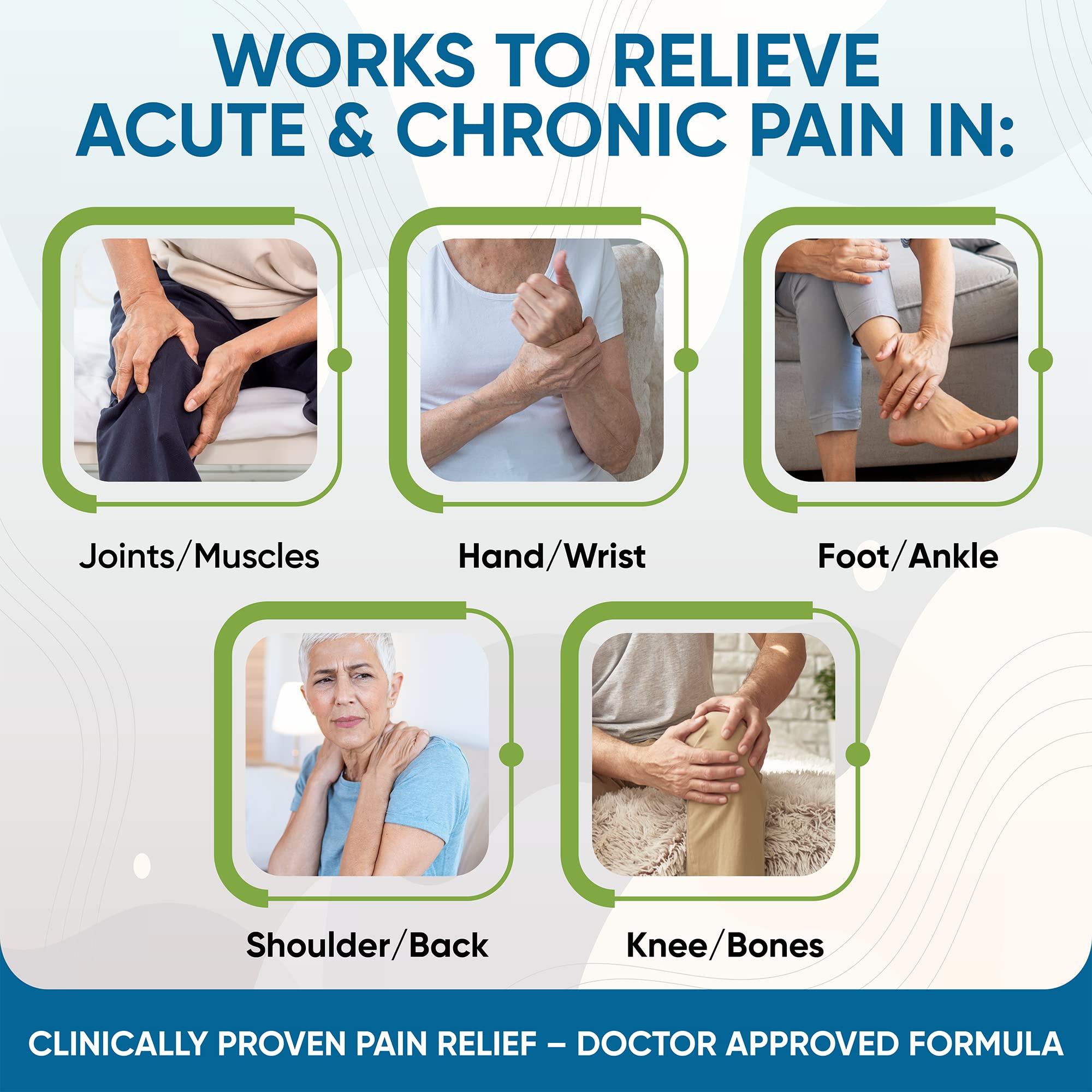 ACTIVE AGAIN Joint & Muscle Cream, 4oz | Clinically Proven for Joint Health and Mobility, Muscle, Back, Knee, Shoulder | Long Term Results| Doctor Approved | Made in USA ACTIVE AGAIN uk supplements