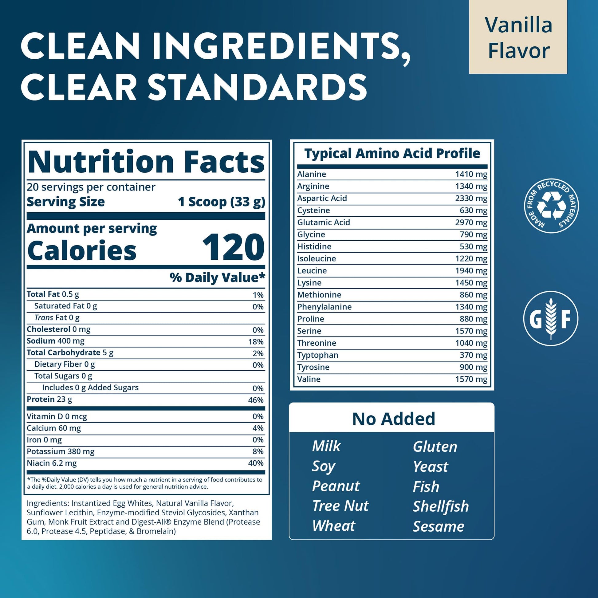 MRM Nutrition Egg White Protein - Sugar Free Vanilla Flavored Powder, 23g Fat-Free Protein with Digestive Enzymes, Free of Dairy, Gluten, and Soy, High Biological Value - 20 Servings MRM uk supplements