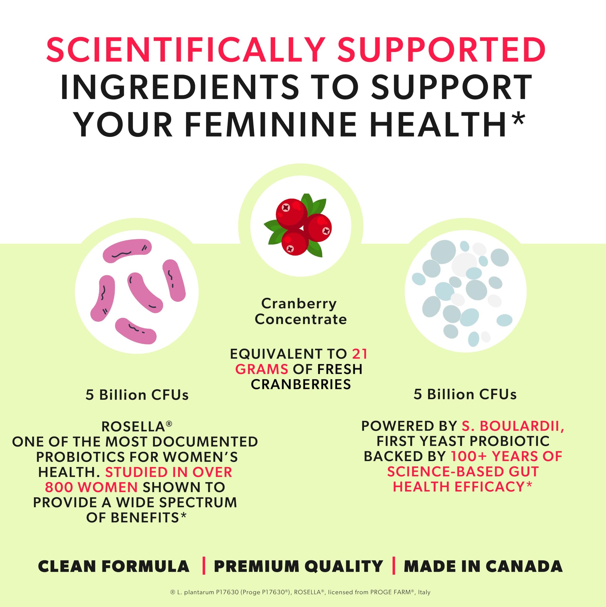 LiiV Women's Probiotics for Women Digestive Health, Vaginal pH Balance & Urinary Tract LiiV uk supplements
