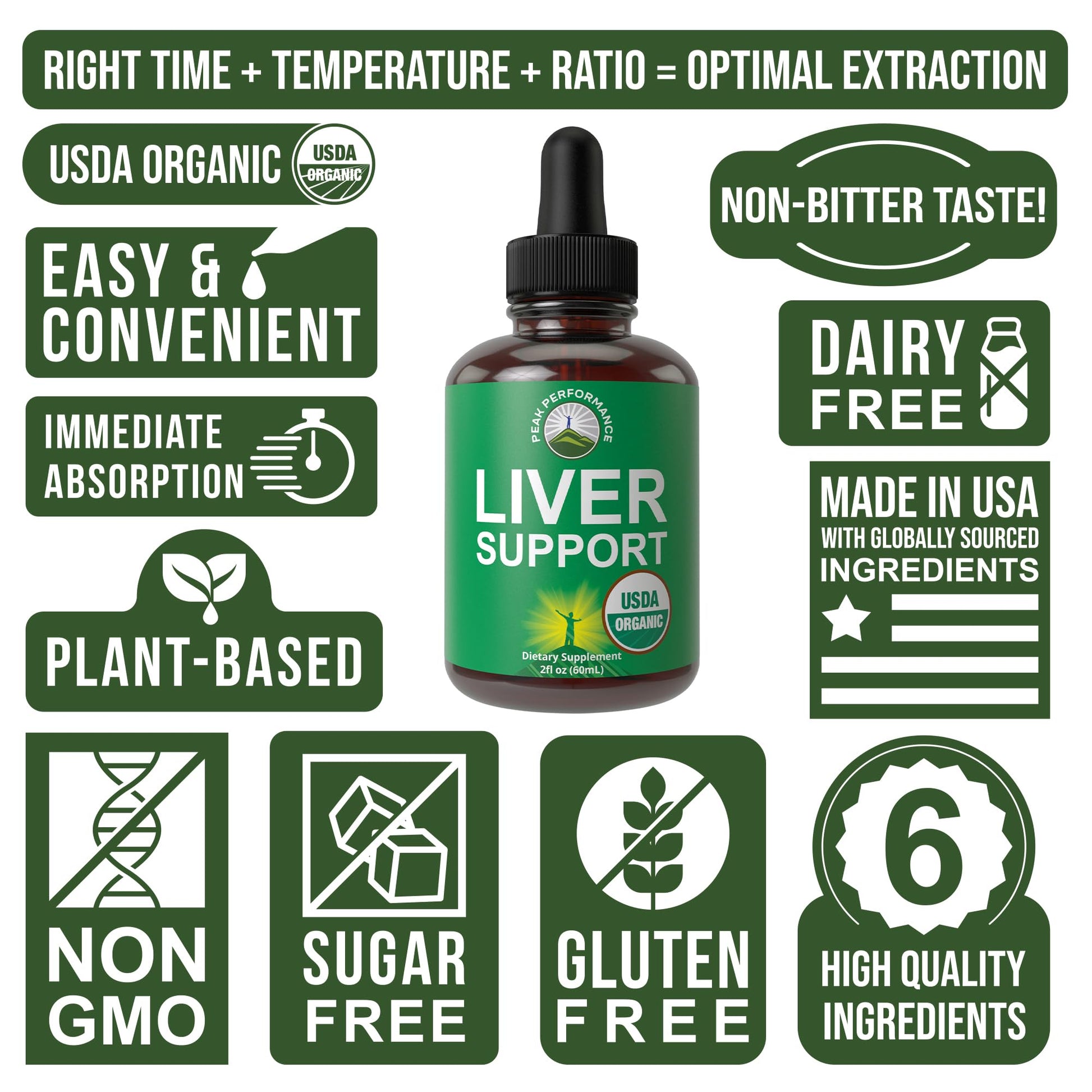 USDA Organic Liver Cleanse Detox & Repair. 6-in-1 Liquid Drops with Organic Milk Thistle, Artichoke Extract, and More. Zero Sugar, Liver Health Support Tincture Supplement Alternative to Capsules Peak Performance uk supplements