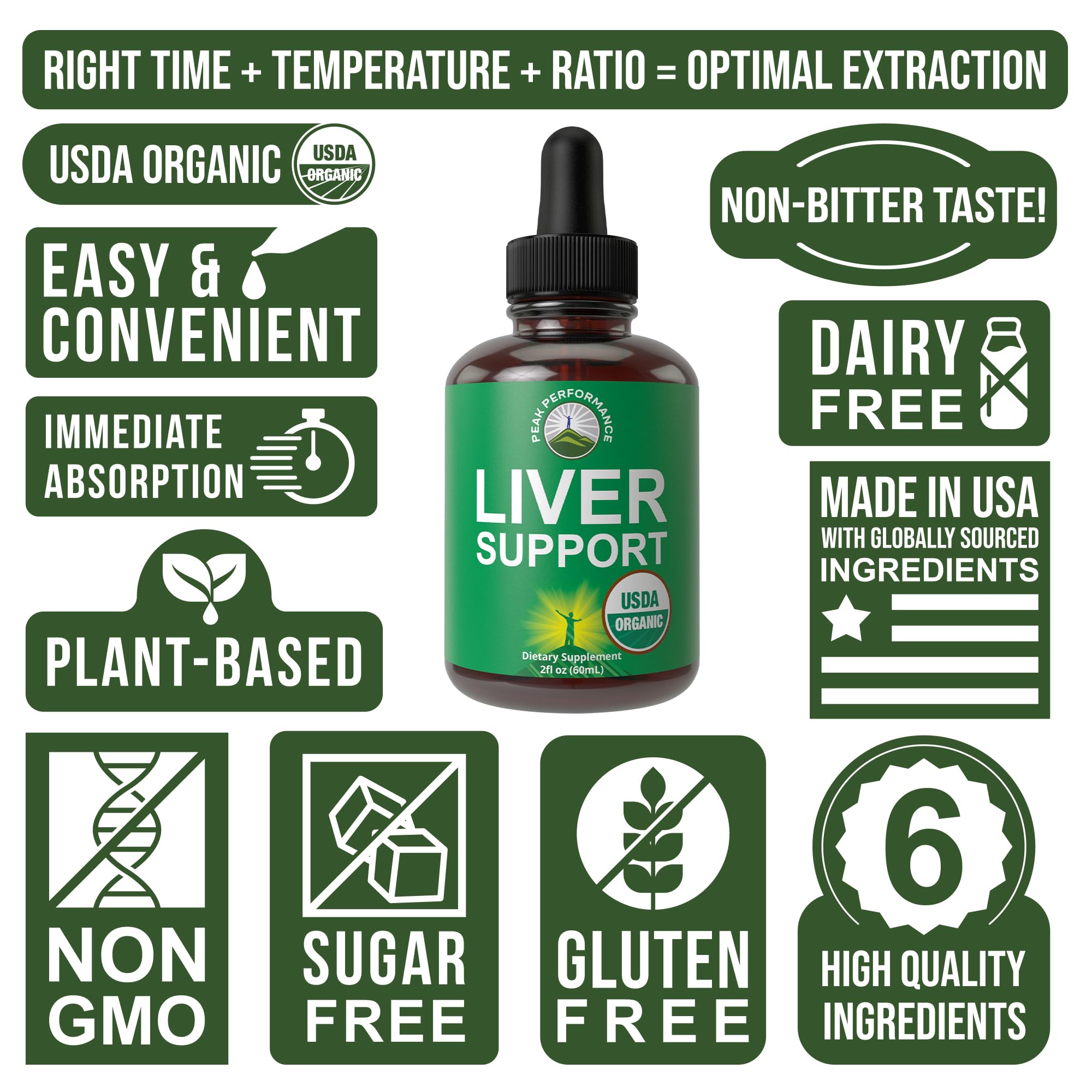 USDA Organic Liver Cleanse Detox & Repair. 6-in-1 Liquid Drops with Organic Milk Thistle, Artichoke Extract, and More. Zero Sugar, Liver Health Support Tincture Supplement Alternative to Capsules Peak Performance uk supplements