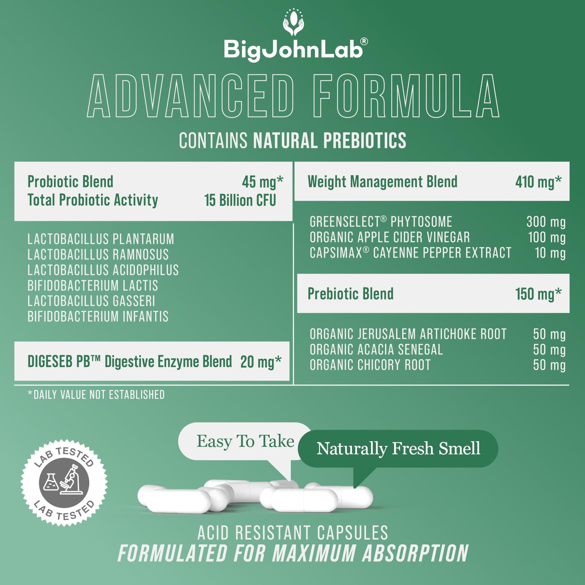BIGJOHNLAB® - Probiotics for Weight Management & Bloating - 6 Probiotic Strains - Prebiotics - Key Ingredient Cayenne & Green Tea - Supports Gut Health - Weight Management for Women & Men - 30 CT BIGJOHNLAB uk supplements
