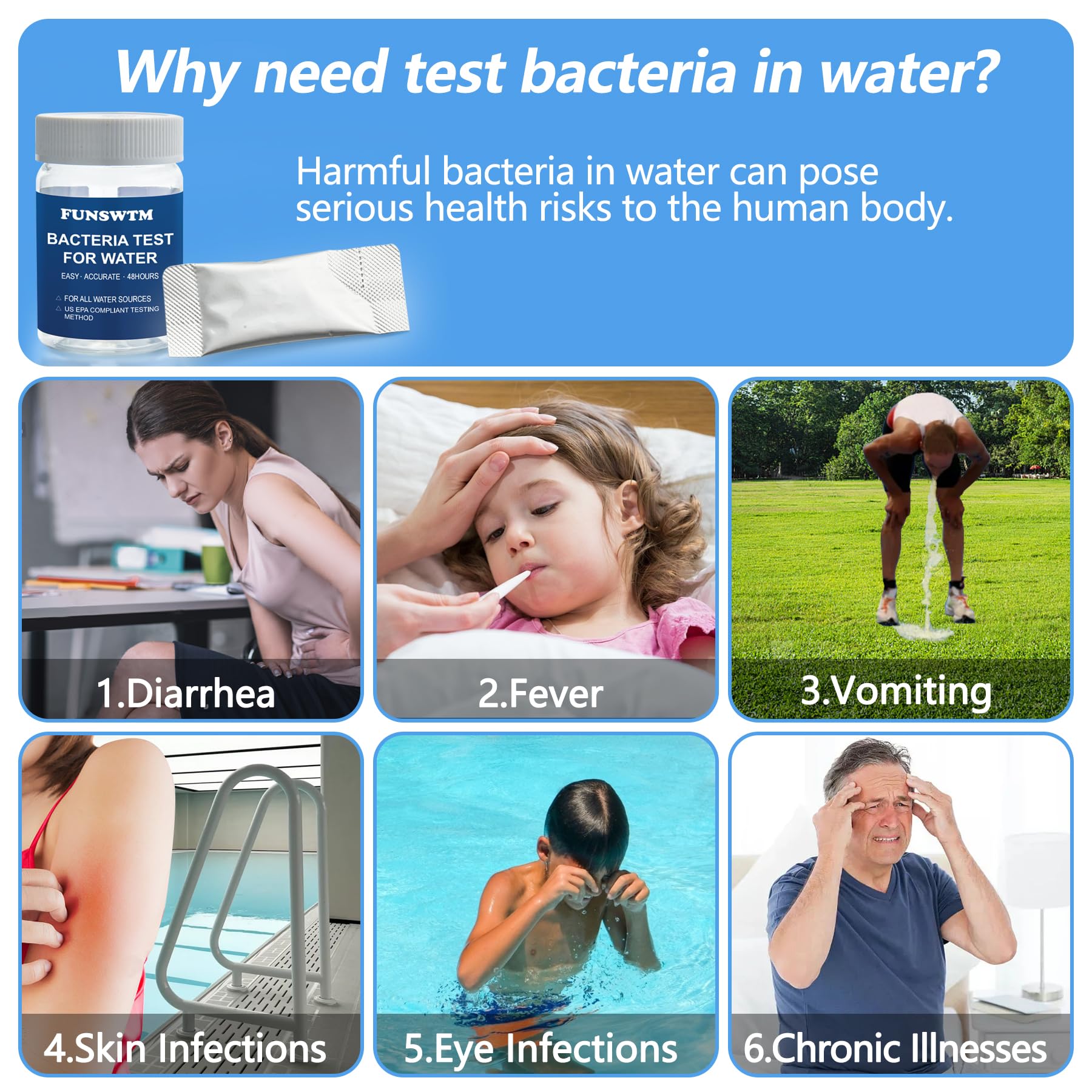 Coliform Bacteria Test Kit: 12-Pack Easy at-Home Well, Tap, Pool, Spring, Pond, Lake Drinking Water Quality Test FUNSWTM uk supplements