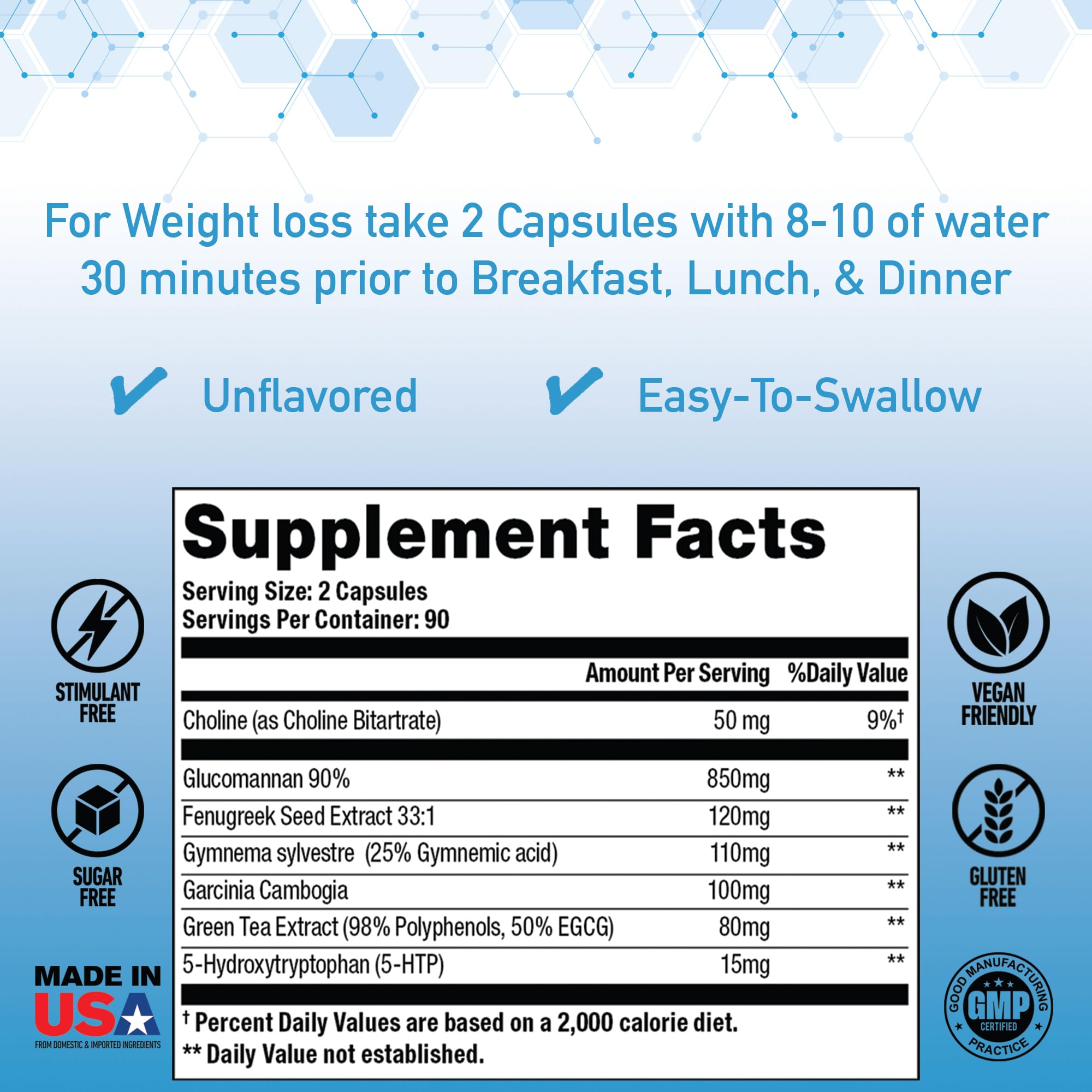 Control-Appetite Suppressant for Weight Loss | Hunger Suppression, Fat & Carb Blocker iQ Supplement Labs uk supplements
