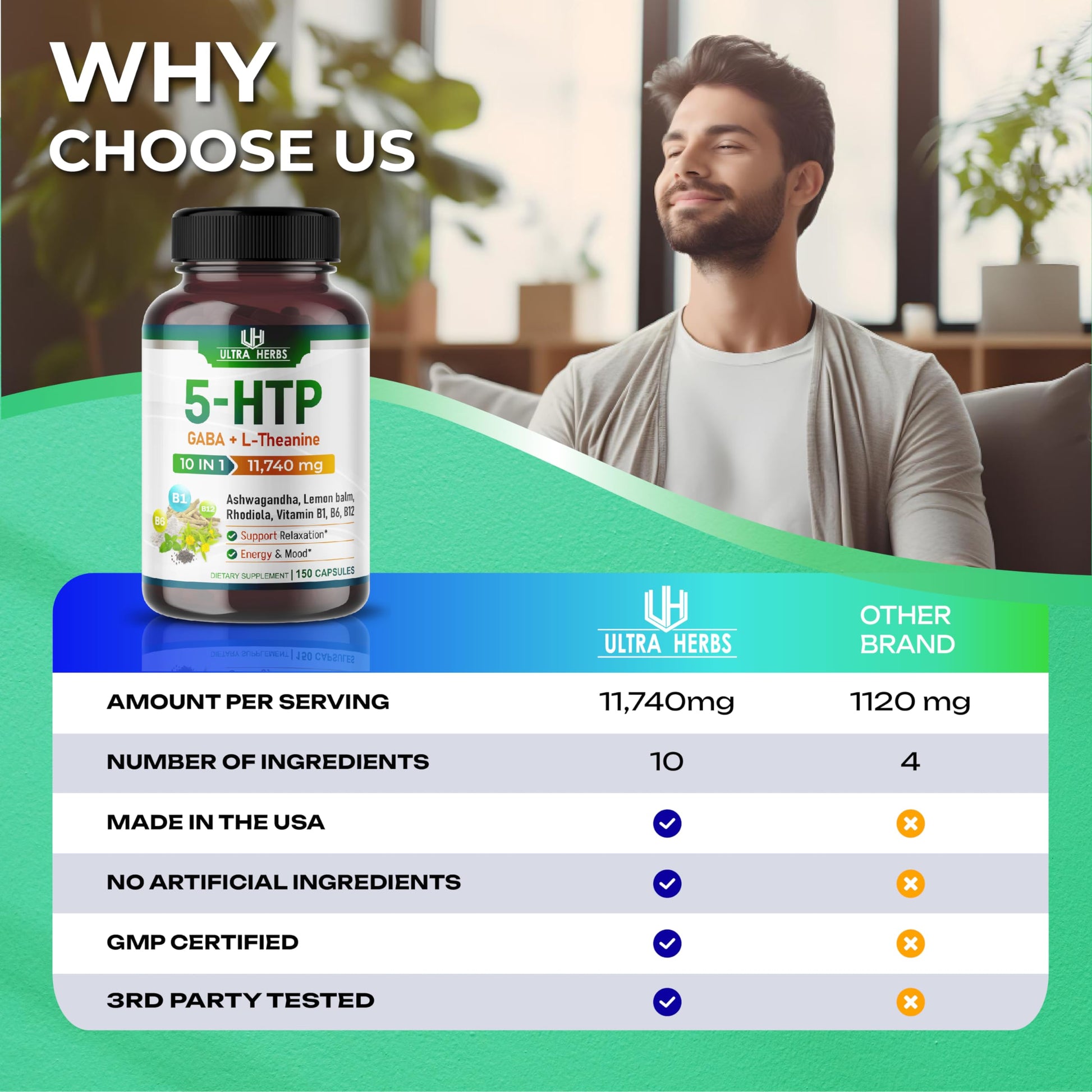 5-HTP Supplement 11,740mg 10 in 1 with GABA, L-Theanine, Ashwagandha, Rhodiola ULTRA HERBS uk supplements