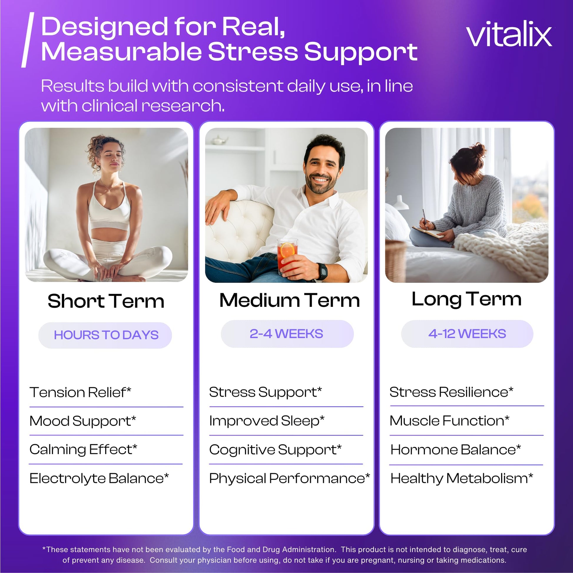 NutraVōs Vitalix – Cortisol Reducer & Adaptogen Drink Mix with Ashwagandha KSM 66, Magnesium Glycinate 200mg, L-Theanine 200mg, Vitamin C 500mg & Electrolytes – Raspberry Lemonade – 30 Servings NutraVōs uk supplements