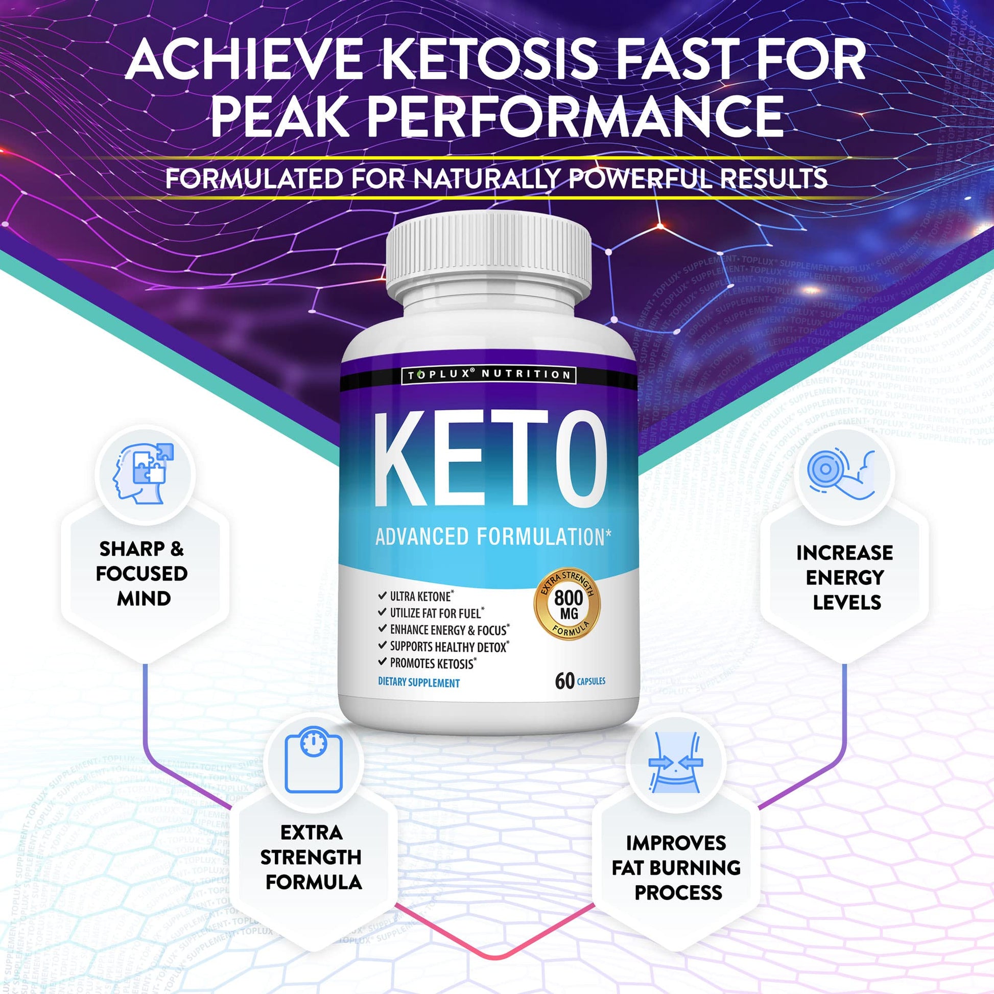 Toplux Keto Pills Ketosis Diet - Natural Ketosis Using Ketone & Ketogenic Diet, Support Toplux uk supplements