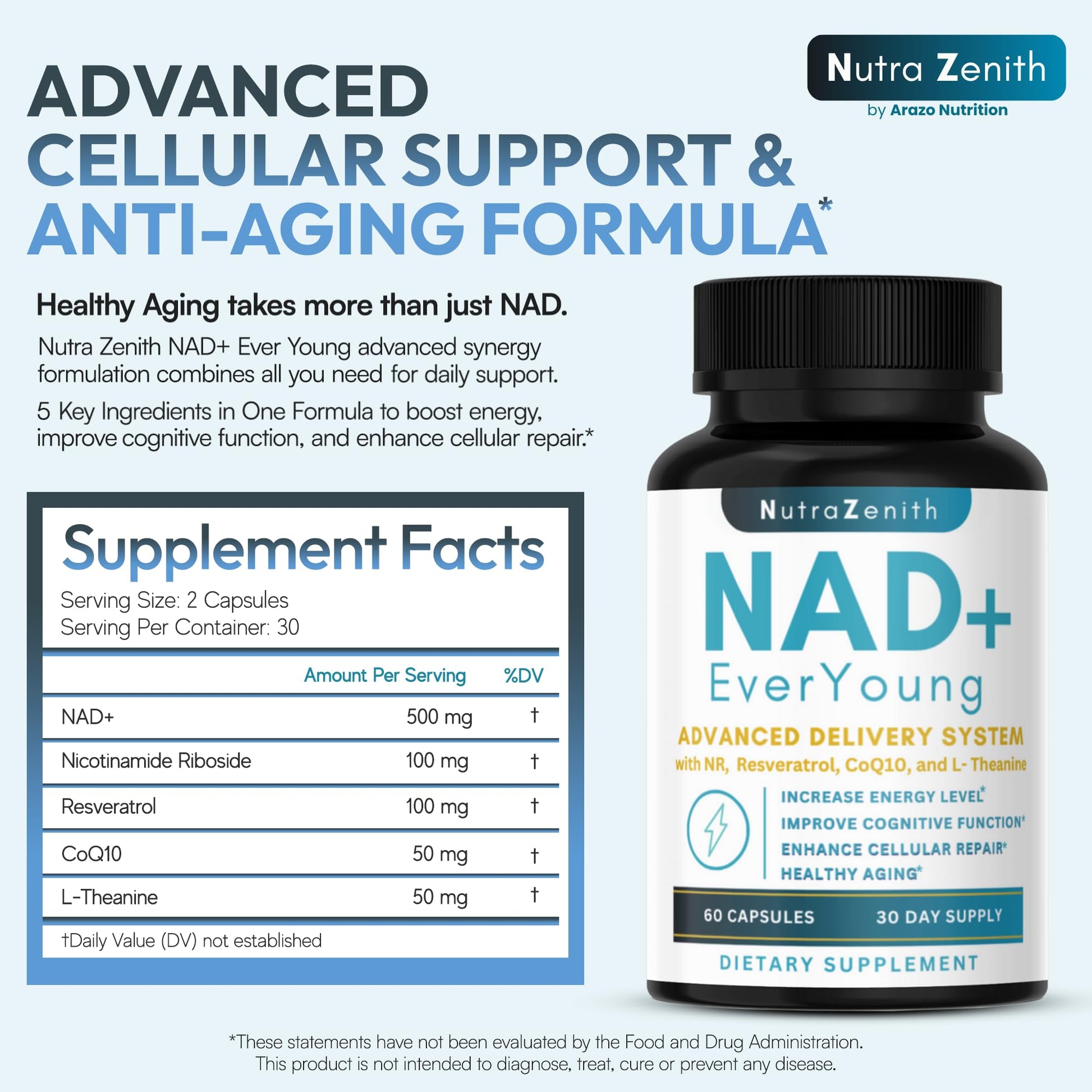 NAD+ Supplement with Nicotinamide Riboside (NMN Alternative), CoQ10 & Resveratrol – 60 Capsules for Healthy Aging Support, Energy Boost & Cognitive Function Enhancement – Cellular Renewal & Vitality Arazo Nutrition uk supplements