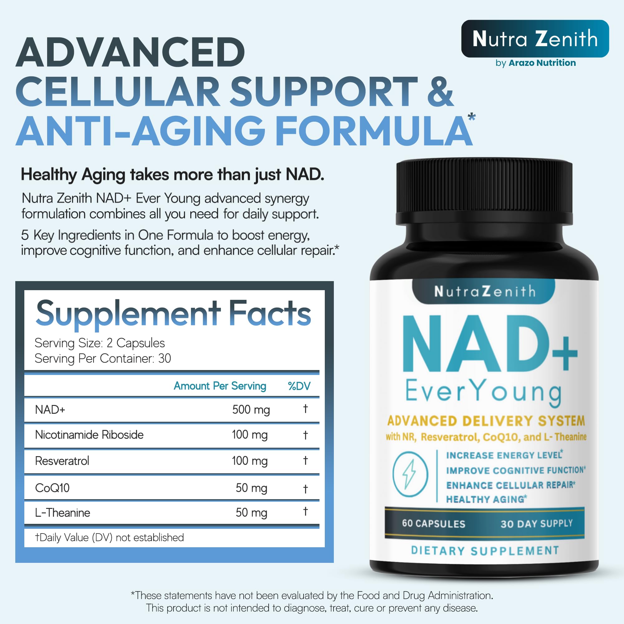 NAD+ Supplement with Nicotinamide Riboside (NMN Alternative), CoQ10 & Resveratrol – 60 Capsules for Healthy Aging Support, Energy Boost & Cognitive Function Enhancement – Cellular Renewal & Vitality Arazo Nutrition uk supplements