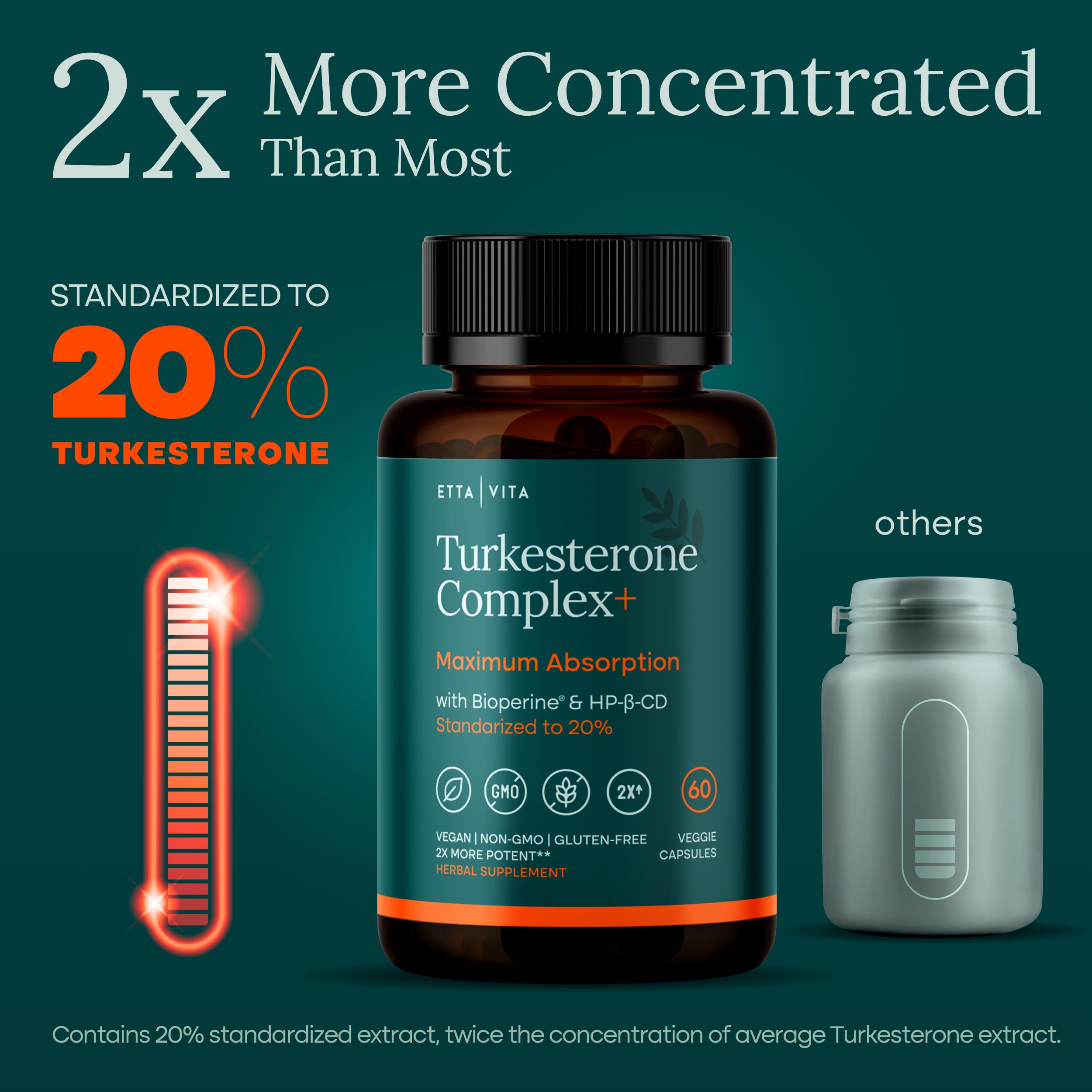 Potent Turkesterone Supplement, 2X Pure (Made in USA - 3rd Party Tested) Most Bioavailable and Natural Test Support Supplement, Supports Energy Lean Muscle Health, Recovery and Stamina, Vegan (60ct) Etta Vita uk supplements