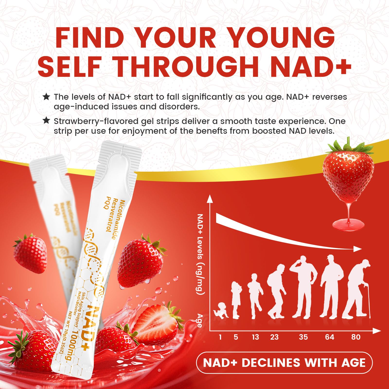 NIUSISE NAD Supplement, NAD+ Liquid, 1000mg Enhanced Formula with PQQ, Nicotinamide Riboside & Resveratrol, Advanced Anti-Aging Support for Men & Women, Sustained Energy, Vitality Boost (30 Packets) NIUSISE uk supplements