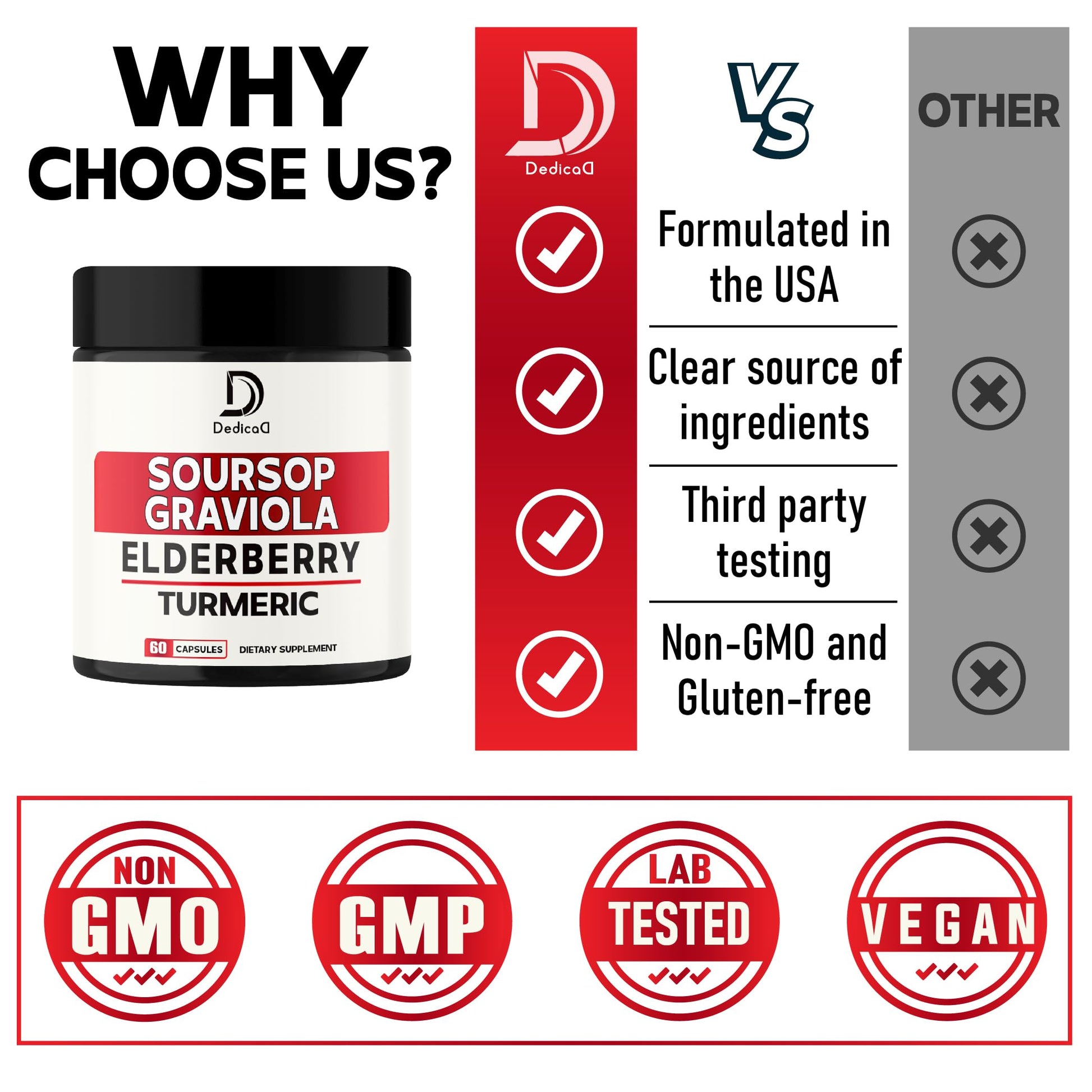 DEDICAD 11in1 Graviola Soursop Capsules - Blended with Elderberry, Turmeric, Ginger, Milk Thistle, Cranberry & More - Support Positive Mood, Immune System & Body Management DEDICAD uk supplements