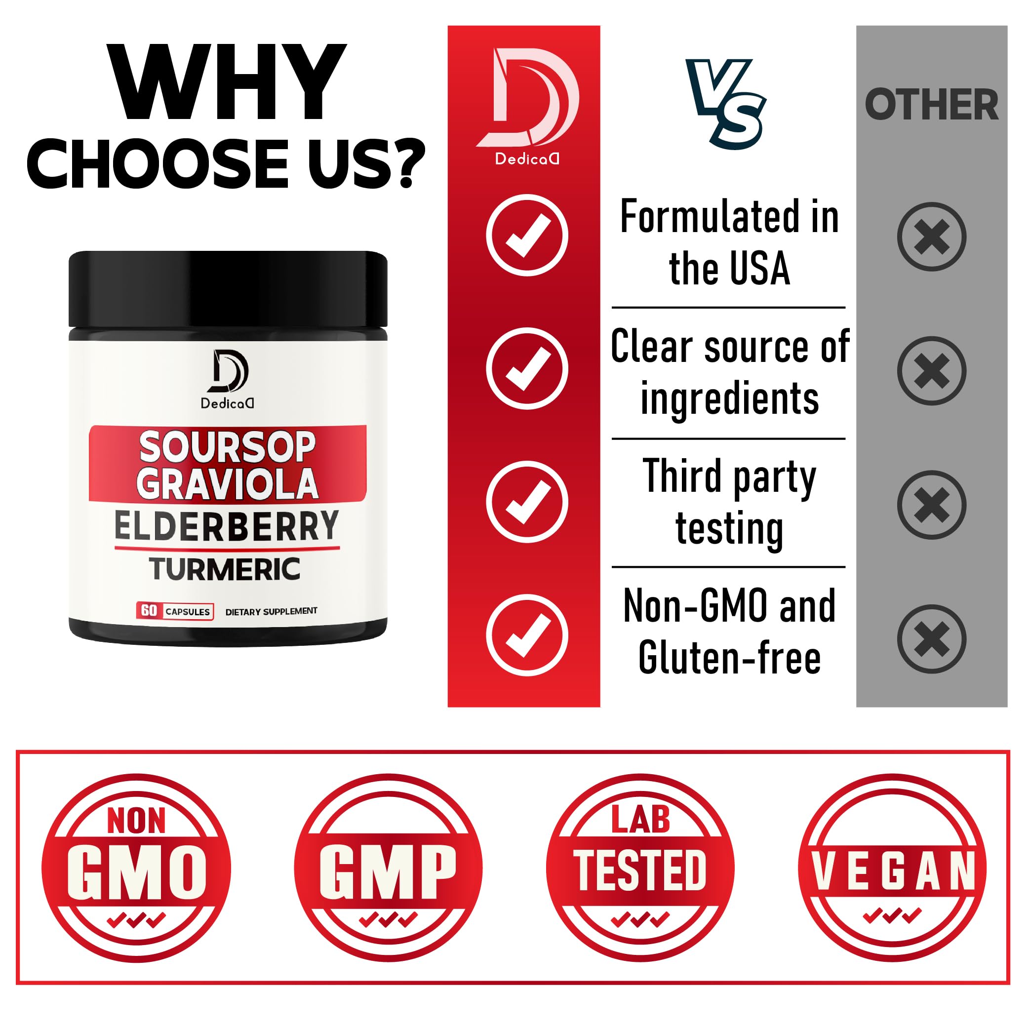 DEDICAD 11in1 Graviola Soursop Capsules - Blended with Elderberry, Turmeric, Ginger, Milk Thistle, Cranberry & More - Support Positive Mood, Immune System & Body Management DEDICAD uk supplements