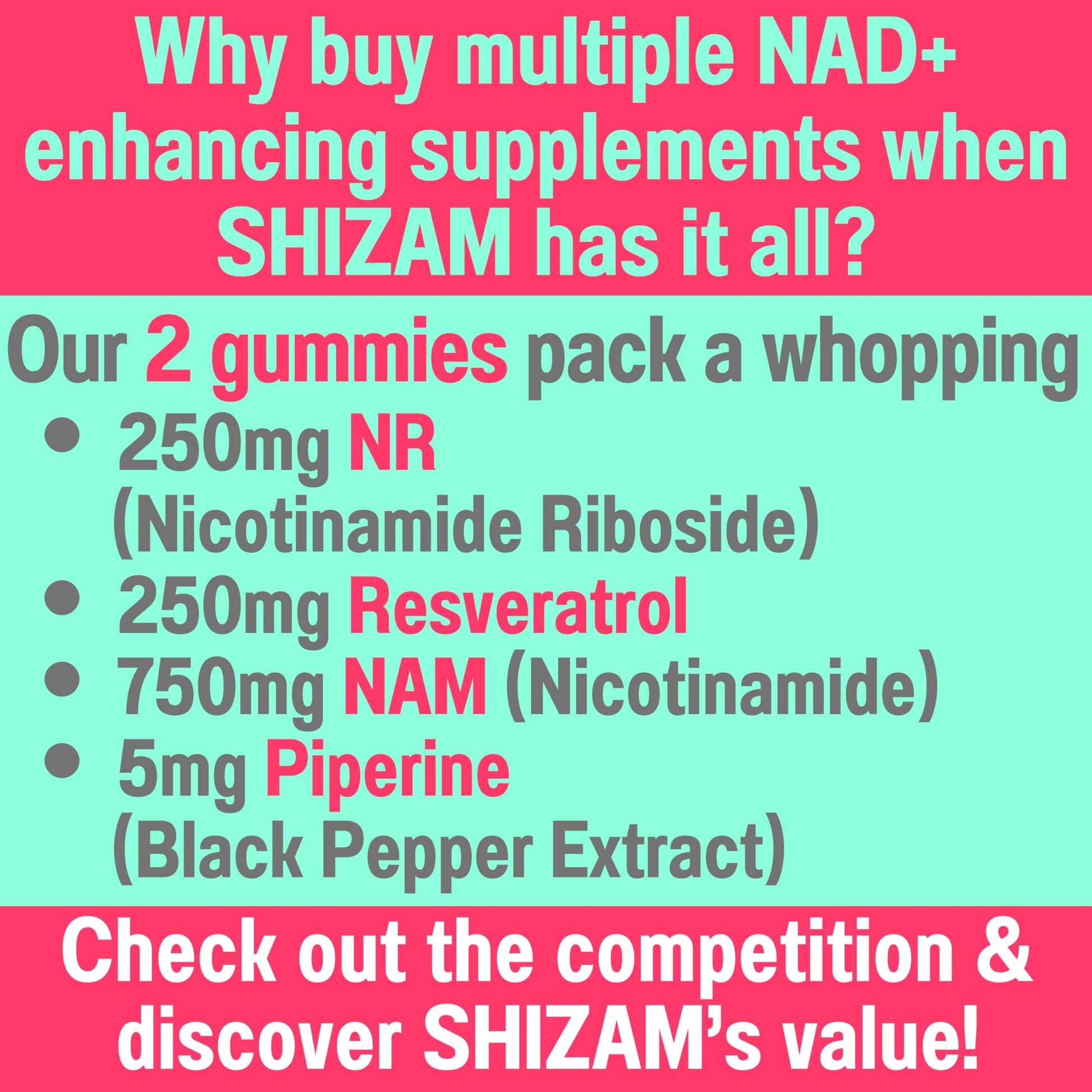 SHIZAM Nicotinamide Riboside NR NAM Resveratrol Gummies, 1000mg NAD+ NAD + Plus Nrf2 Activator Booster w Pure Niacinamide Vitamins B3 Capsules Pills Powder Supplements Alt NDA Regenerator 500mg SHIZAM uk supplements