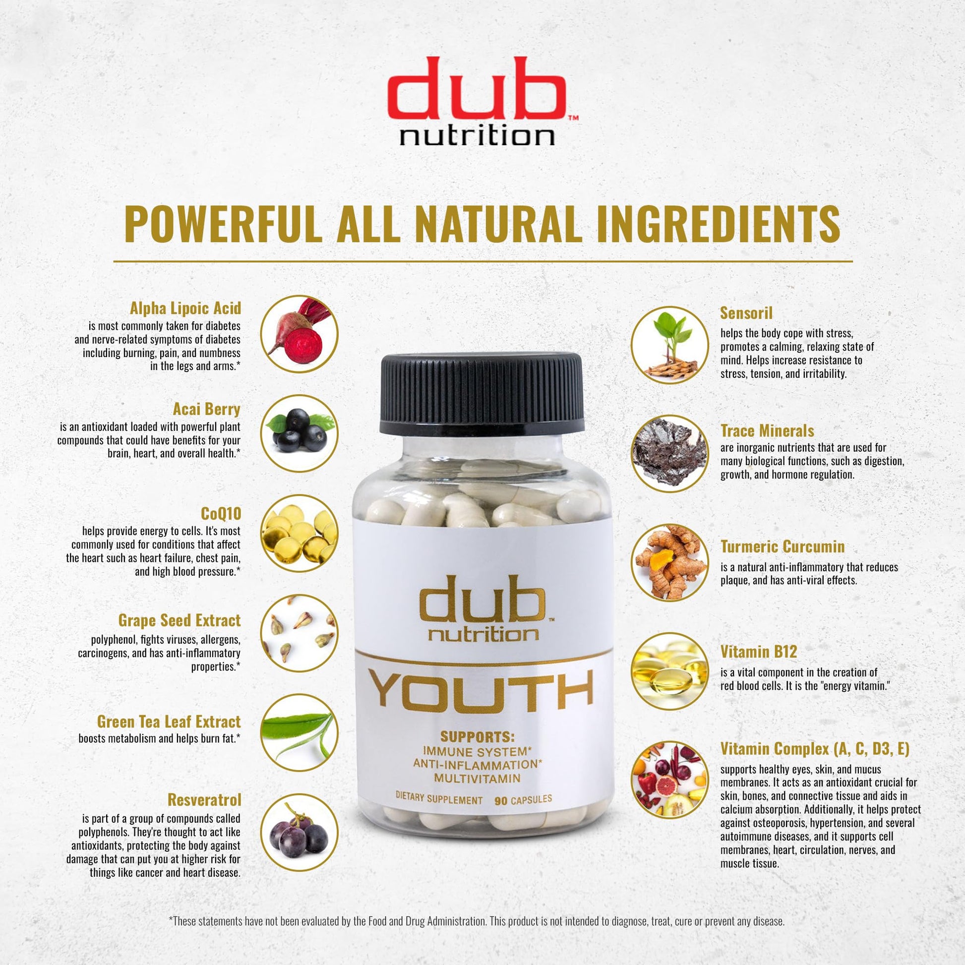 Dub Nutrition Youth - Formula with Acai, Resveratrol, Curcumin, Vitamins A, C, D, E, B12, and CoQ10 - Supports Immunity and Mobility - 90 Capsules Dub Nutrition uk supplements