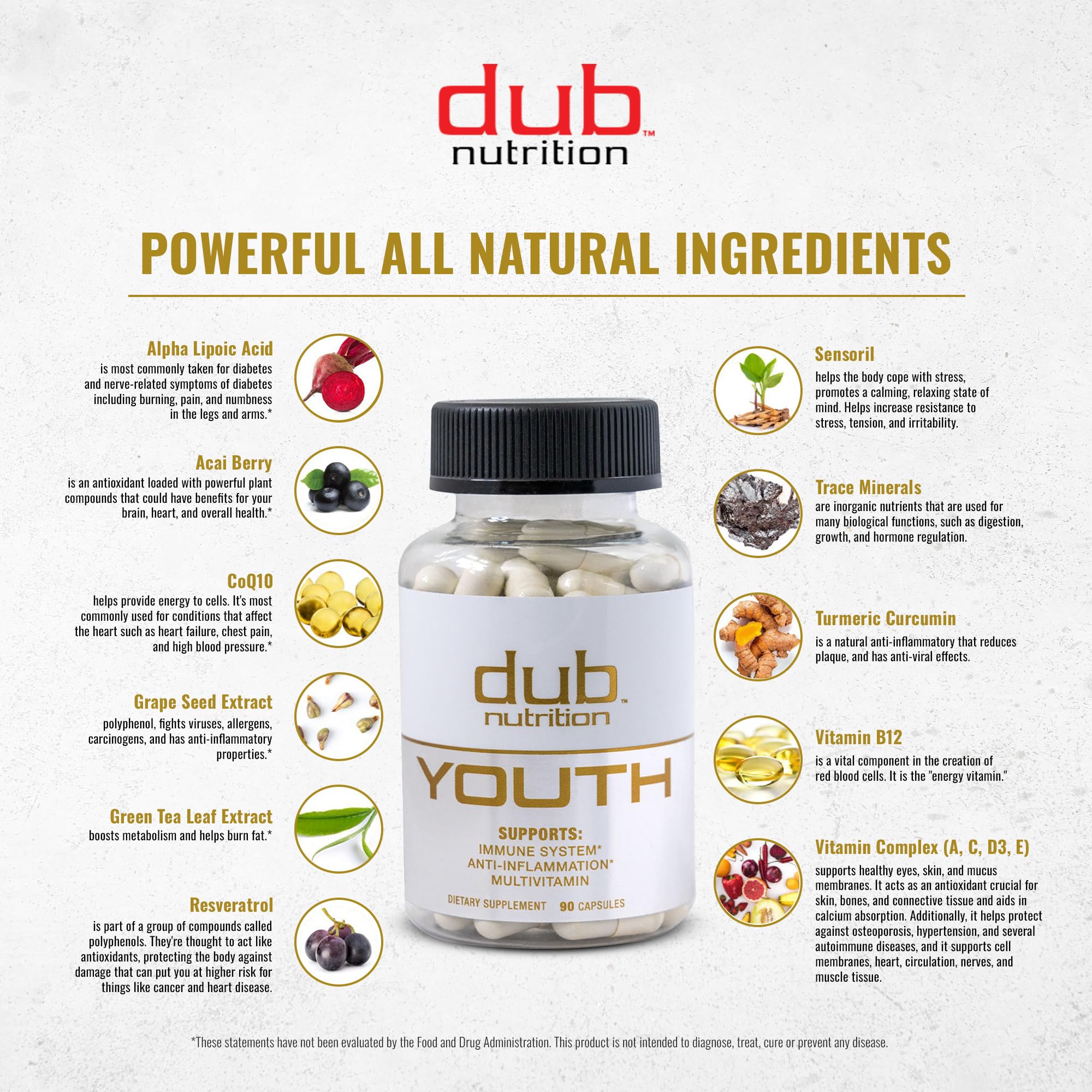 Dub Nutrition Youth - Formula with Acai, Resveratrol, Curcumin, Vitamins A, C, D, E, B12, and CoQ10 - Supports Immunity and Mobility - 90 Capsules Dub Nutrition uk supplements
