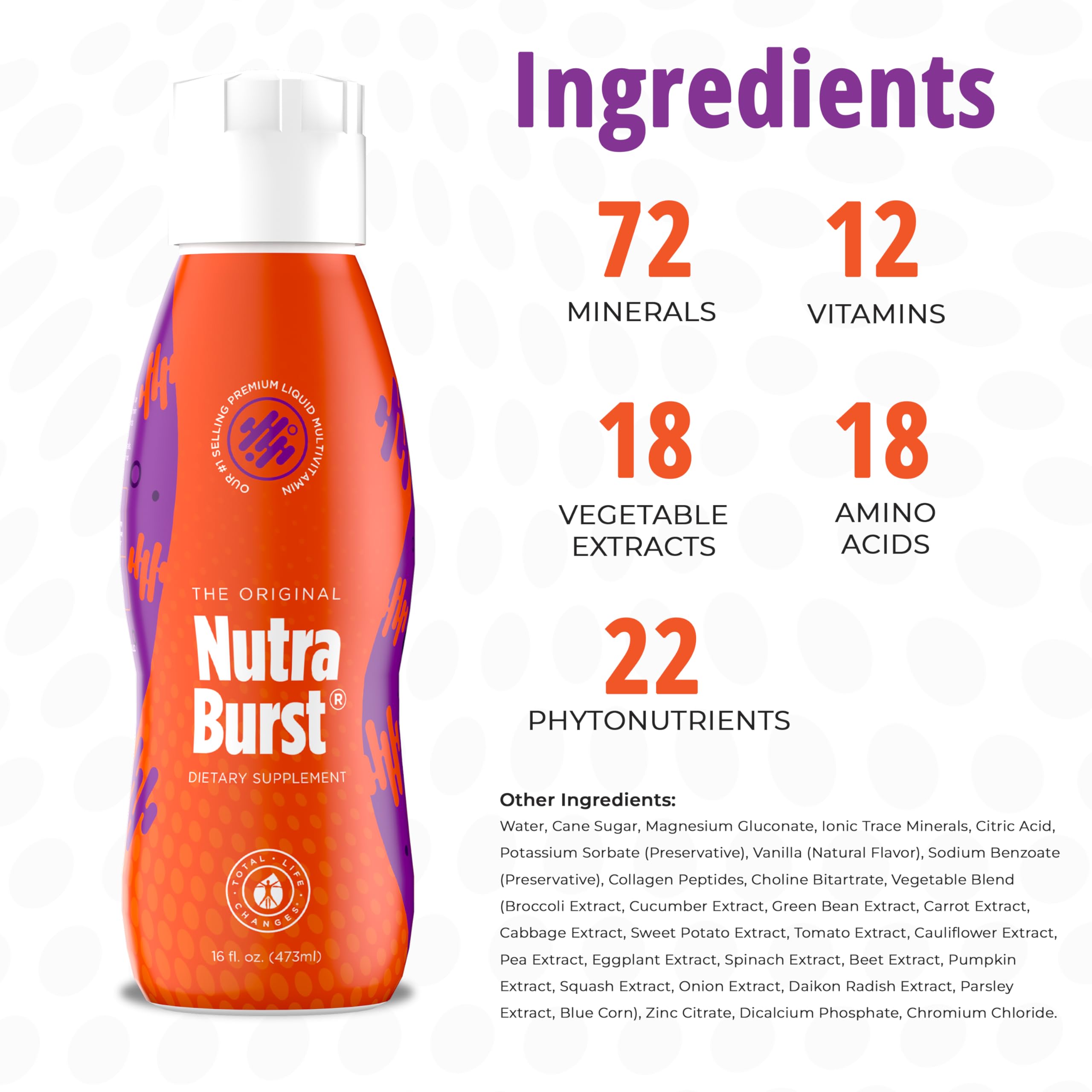NutraBurst - Liquid Multivitamin, Daily Nutritional Support, Packed with Essential Vitamins and Minerals, 16 fl. oz NUTRA BURST uk supplements