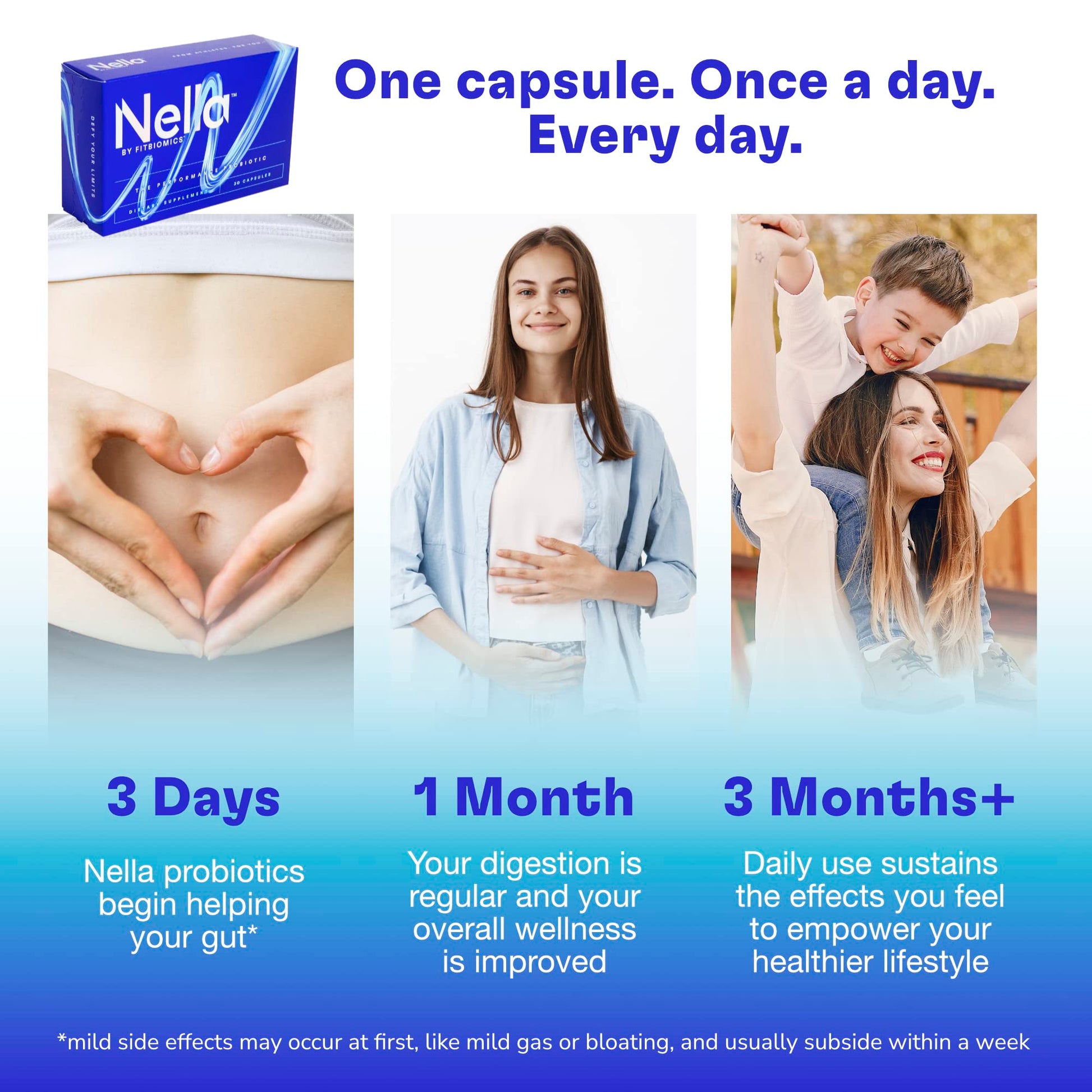 FITBIOMICS Nella Gut Health Supplements for Women & Men (30 Capsules) FITBIOMICS uk supplements