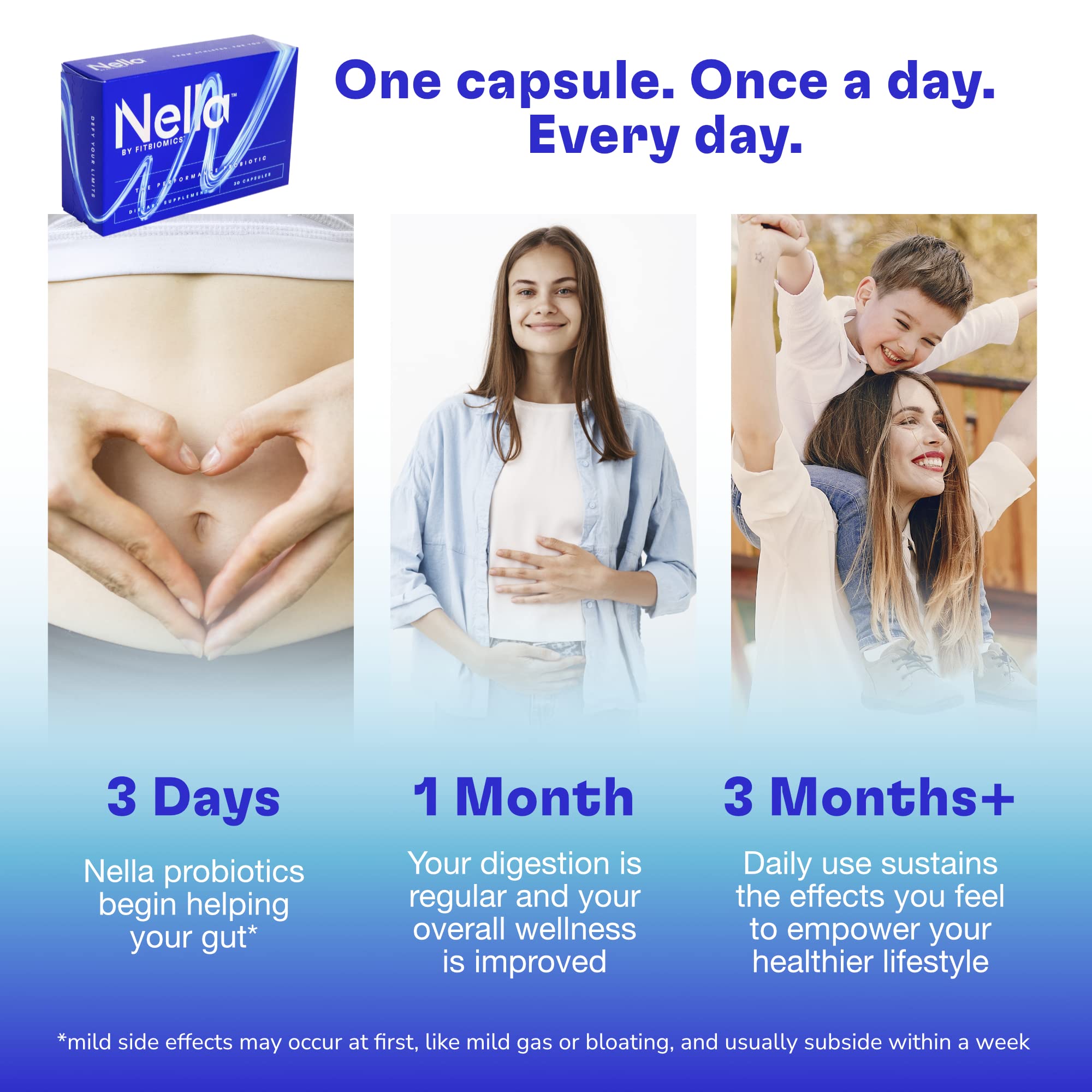 FITBIOMICS Nella Gut Health Supplements for Women & Men (30 Capsules) FITBIOMICS uk supplements