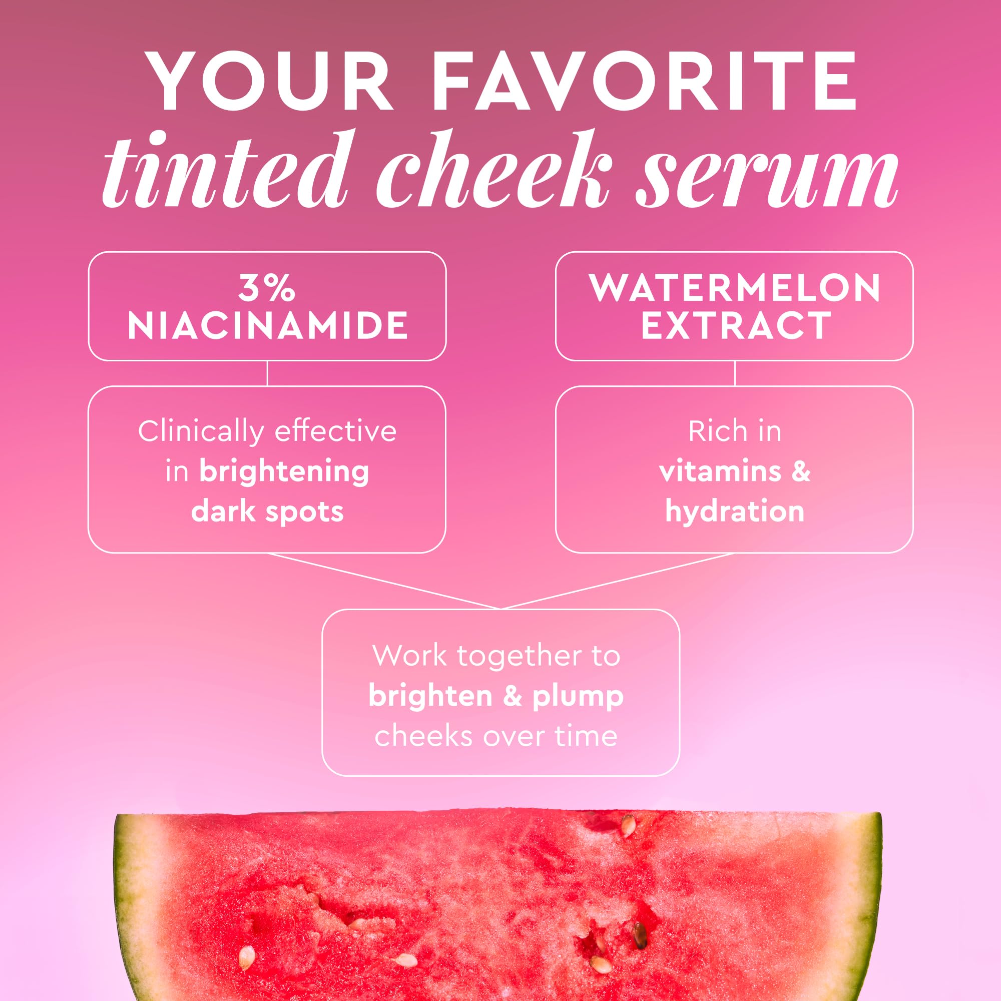 Glow Recipe Niacinamide Dewy Flush Tinted Liquid Blush Serum - Glowy Blush for Cheeks to Smooth, Hydrate & Brighten - Liquid Korean Makeup with Buildable Soft Pink Tint - Watermelon Flush (0.4 oz) Glow Recipe uk supplements