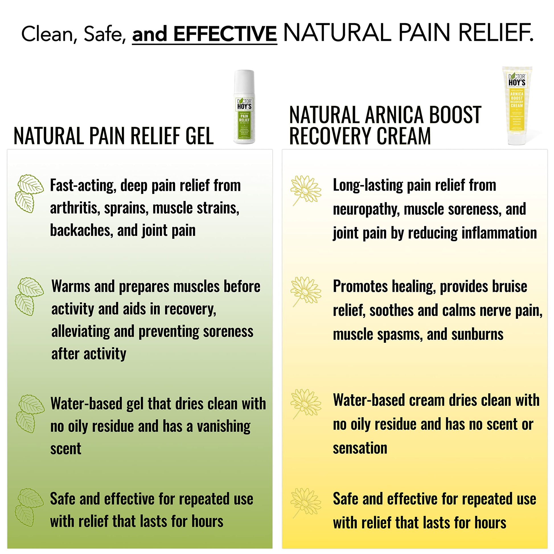 DOCTOR HOY'S Natural Pain Relief Gel and Arnica Boost Recovery Cream, Clean, Safe, Effective Natural Pain Relief and Anti-Inflammatory, 3 oz Combo Pk DOCTOR HOY'S uk supplements