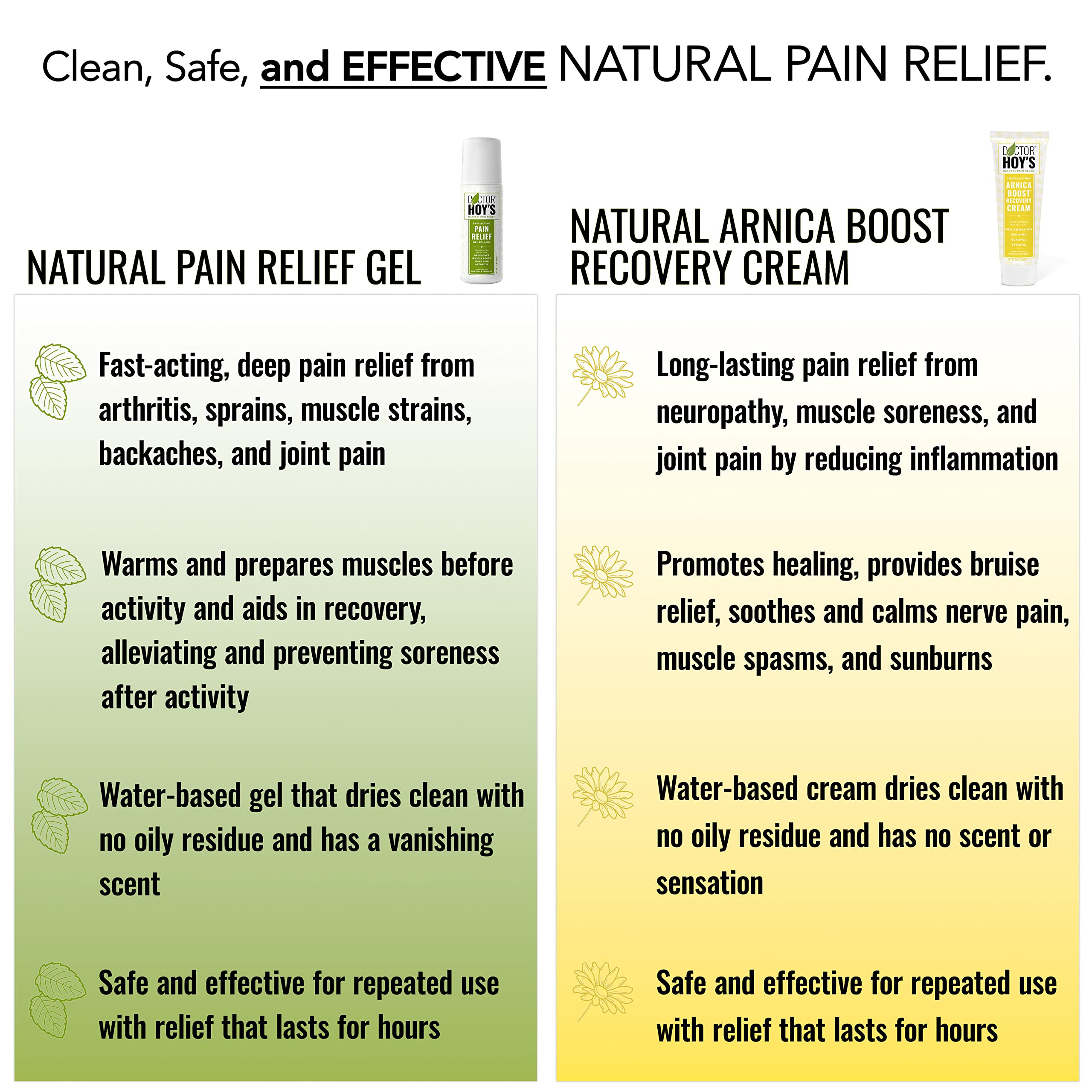 DOCTOR HOY'S Natural Pain Relief Gel and Arnica Boost Recovery Cream, Clean, Safe, Effective Natural Pain Relief and Anti-Inflammatory, 3 oz Combo Pk DOCTOR HOY'S uk supplements