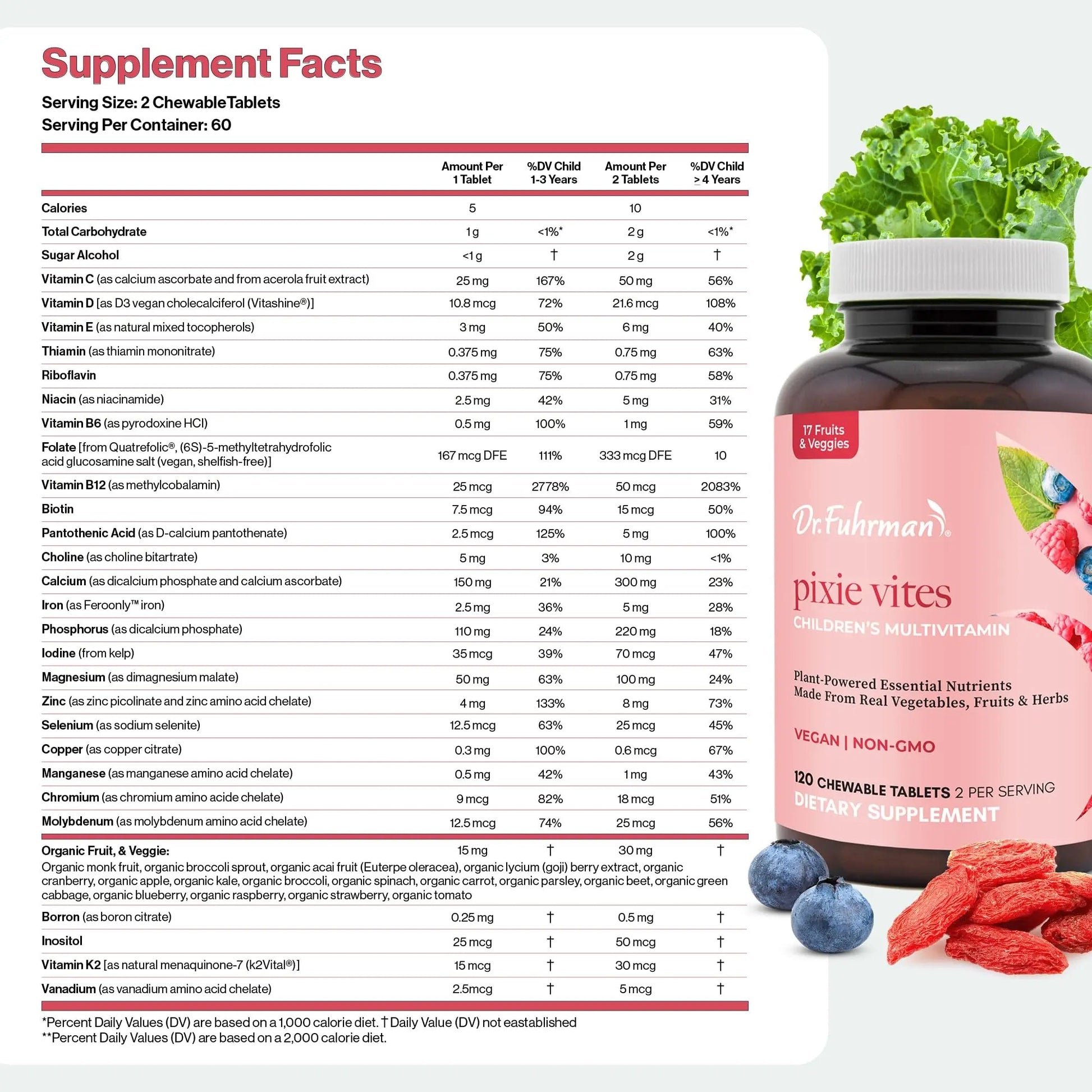 Dr. Fuhrman Pixie Vites Chewable Children's multivitamin | Whole Food Kids Multi with Vitamin D3, K2 & Zinc | Dr. Fuhrman uk supplements