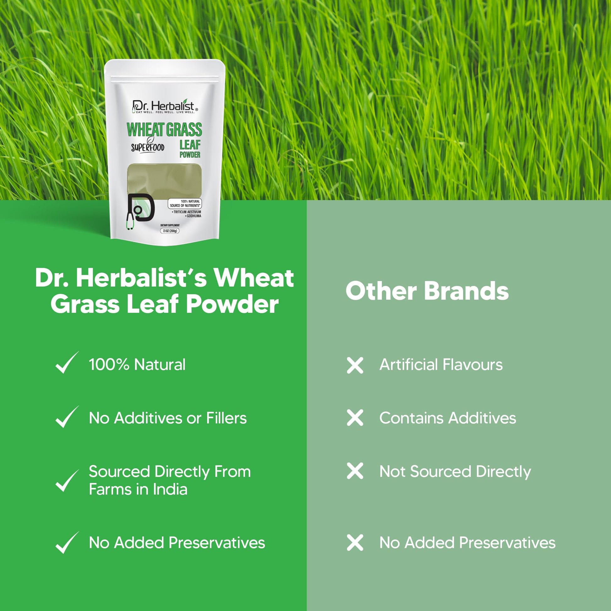 Dr. HERBALIST Wheatgrass Powder 200g - Pure Triticum Aestivum with Chlorophyll Iron & Vitamins A C E | Supports Daily Greens Detox & Nutrient Density* | Halal Dr. HERBALIST uk supplements