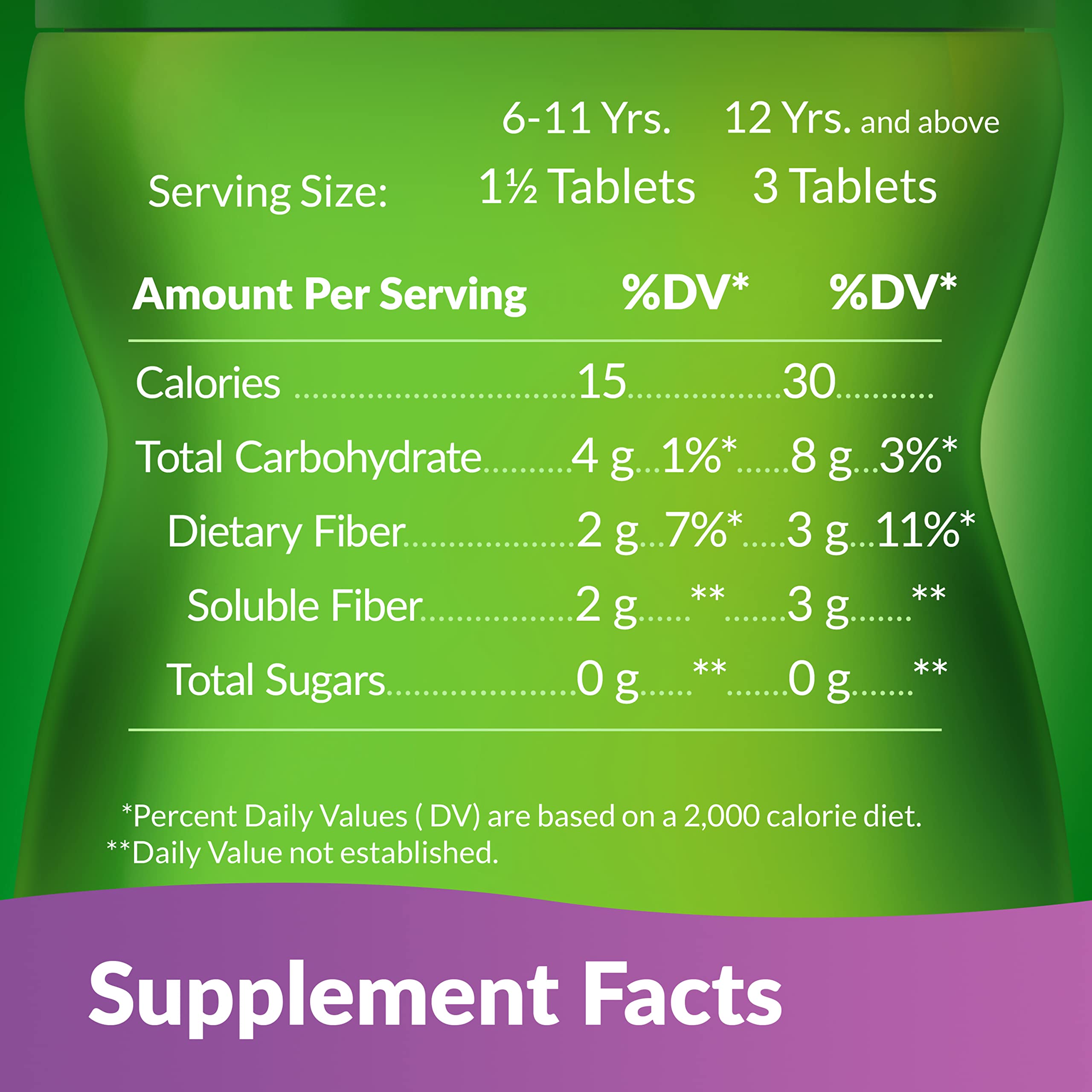 Benefiber Chewable Prebiotic Fiber Supplement Tablets for Digestive Health, Assorted Fruit Flavors Benefiber uk supplements