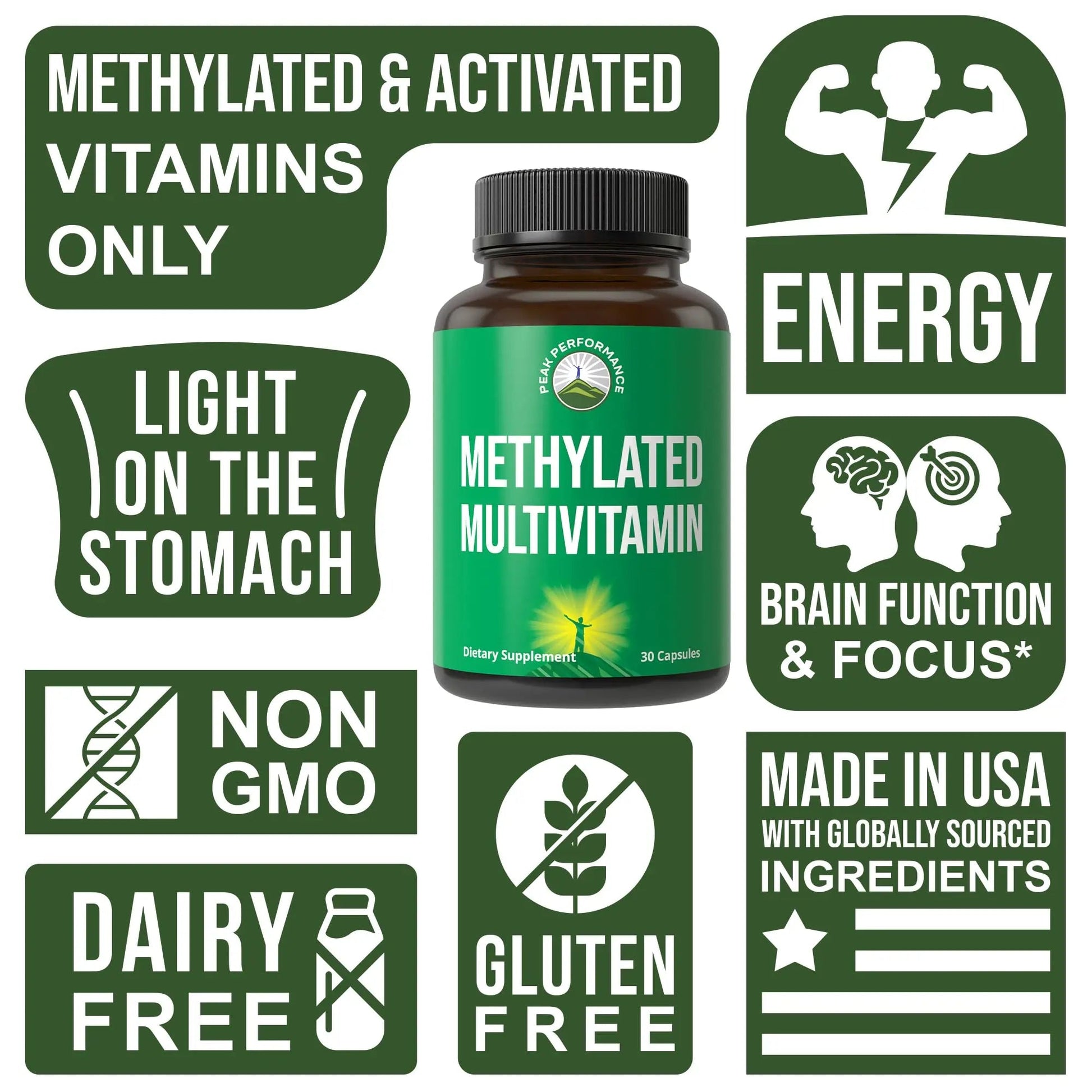 Methylated Multivitamin + Methylated B Complex Supplement. With Trimethylglycine (TMG), L Methylfolate, Methyl B12 + B1 + B2 + B6 Vitamins + Choline Peak Performance uk supplements