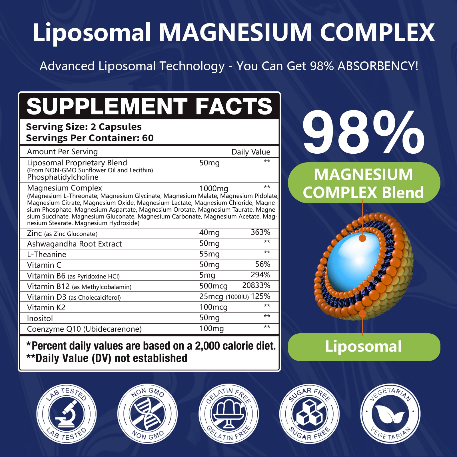29-in-1 Liposomal 18 Active Types Magnesium Complex 1400MG Capsule,L-Threonate Glycinate Malate etc,Mild & Efficient,Extra Vitamin B6 B12 D3K2 & CoQ10, Relaxation Nerve* & Hert* Support Oakevlp uk supplements