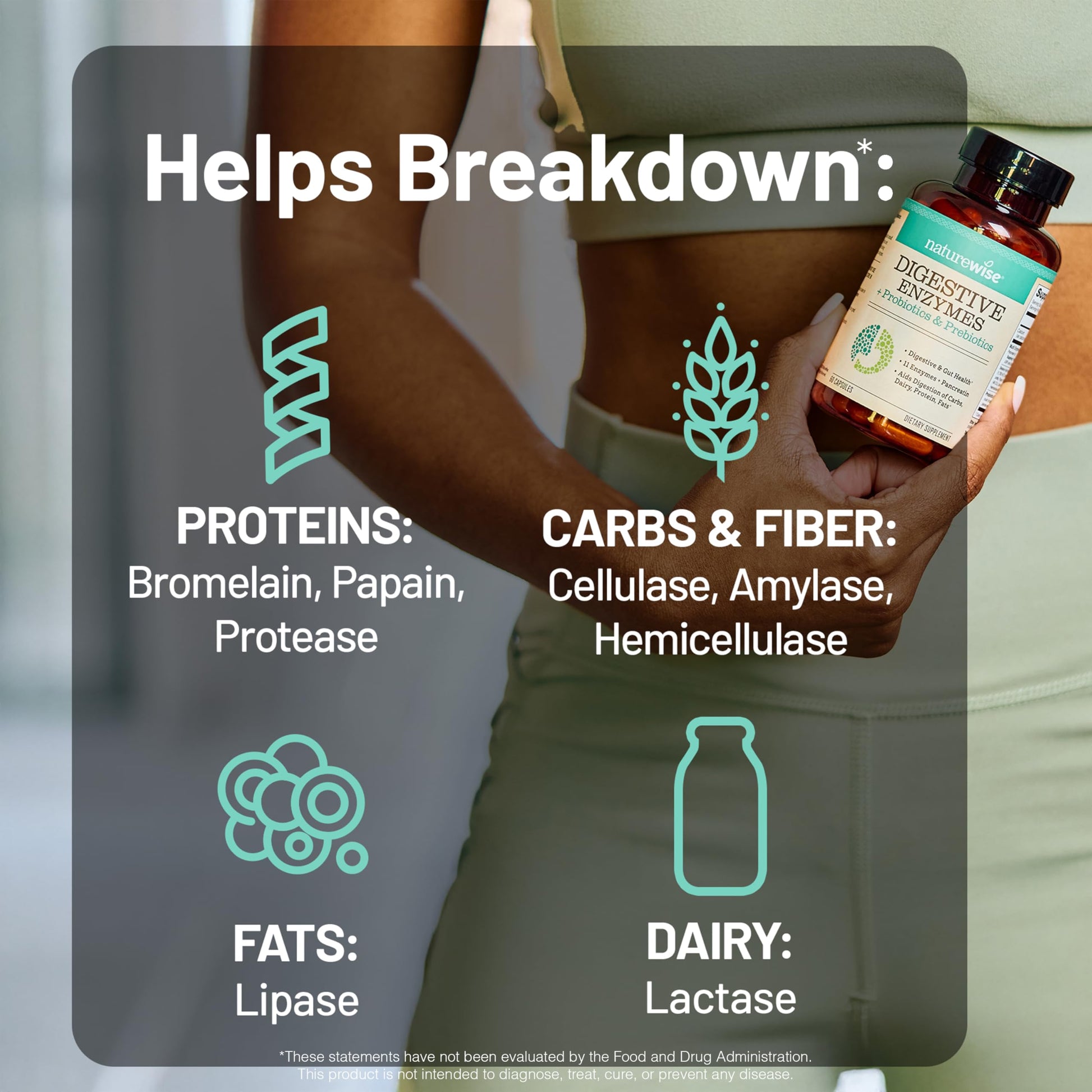 NatureWise Digestive Enzymes - Multi Enzymes with Probiotics + Prebiotics - Post Mealtime Comfort & Bloating Support + Aids Digestion and Gut Health - Soy-Free, Non-GMO - 60 Capsules[1-Month Supply] NatureWise uk supplements