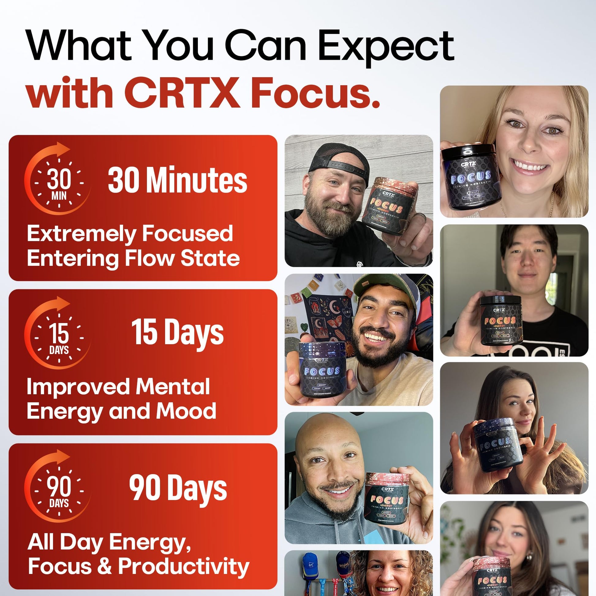 Nootropic Strongest Focus Supplement - Clinically Backed Ingredients Made in USA - Scientifically Backed Doses - Supplement for Brain Fog - AlphaGPC, Lions Mane, Rhodiola and More 10:1 90 Capsules CRTX Nutrition uk supplements