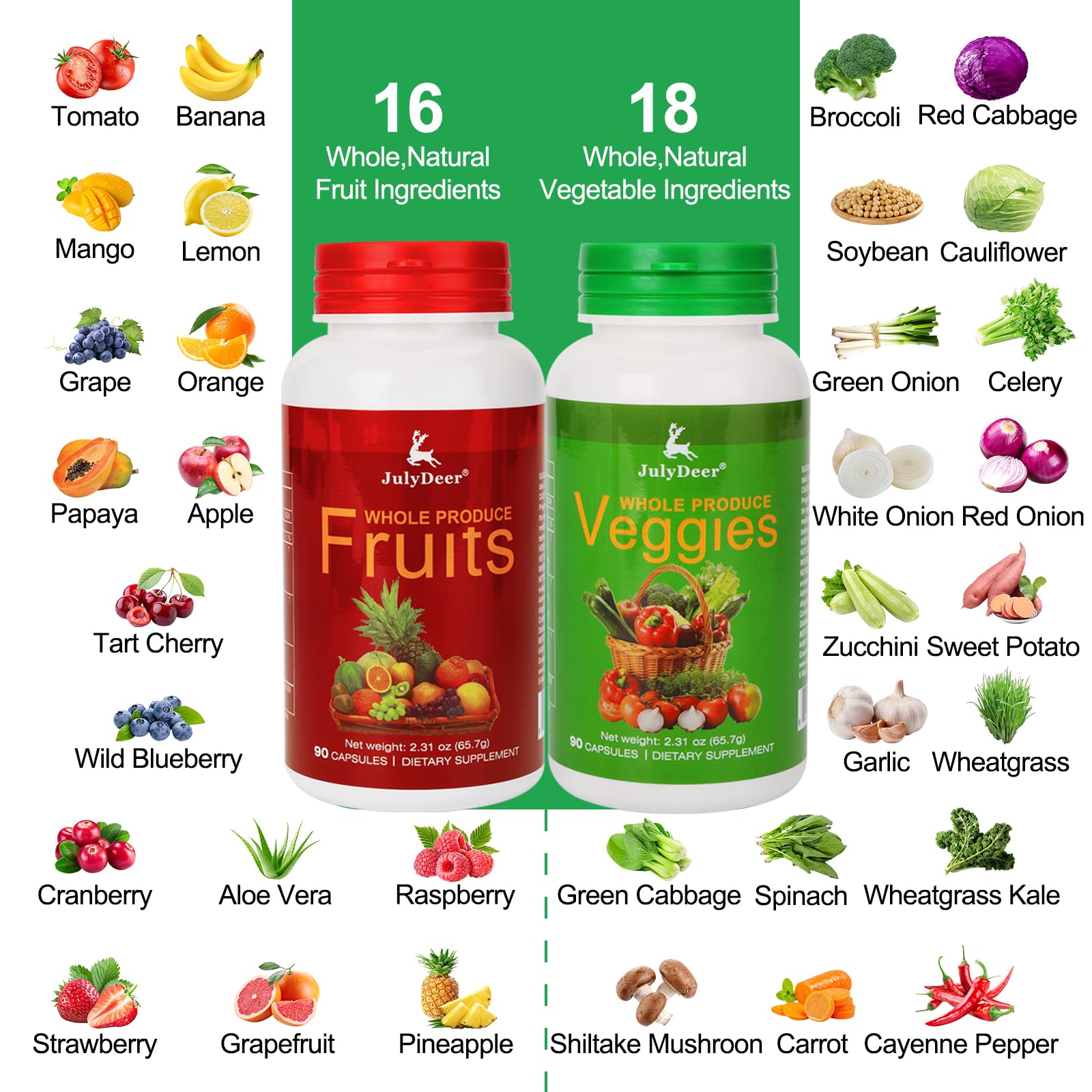 Fruit and Veggies Supplement Ingredients Natural – 2 Bottles 180 Total Vegetarian Capsules | Balance of Natural 16+18 Whole Fruits & Veggies Blend | Fresh Superfood Formula with Vitamins and Minerals JulyDeer uk supplements