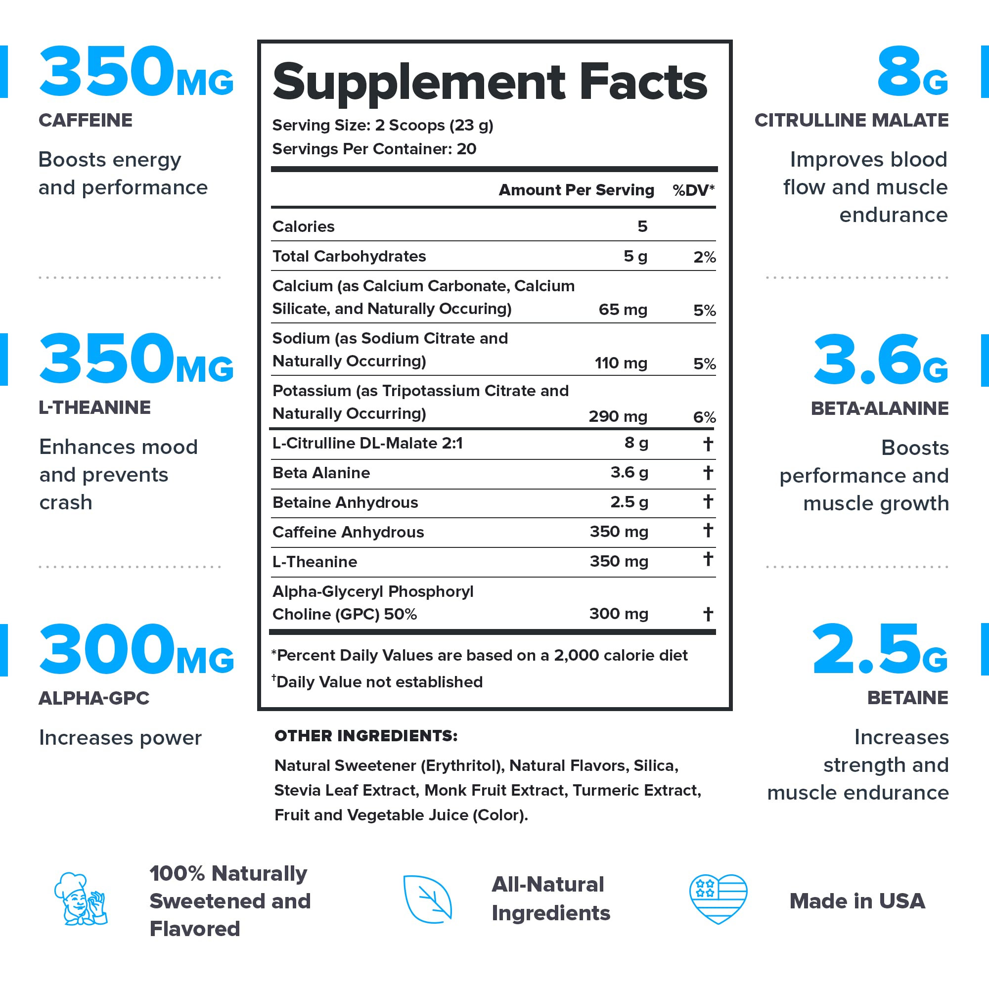 LEGION Pulse Pre Workout Supplement - All Natural Nitric Oxide Preworkout Drink LEGION uk supplements