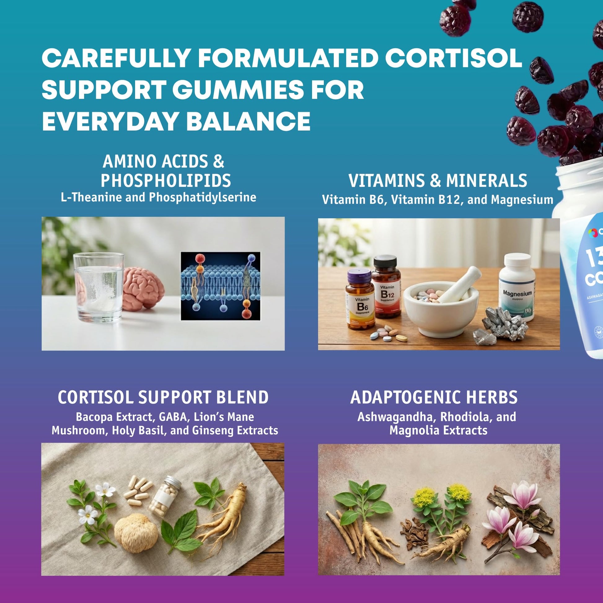 Optiwav Cortisol Reducer Gummies for Women Men - 13-in-1 Daily Cortisol Detox Manager Supports Stress Mood Balance Focus & Health Balance - Reduce High Cortisol with Ashwagandha Magnesium L-Theanine Optiwav uk supplements