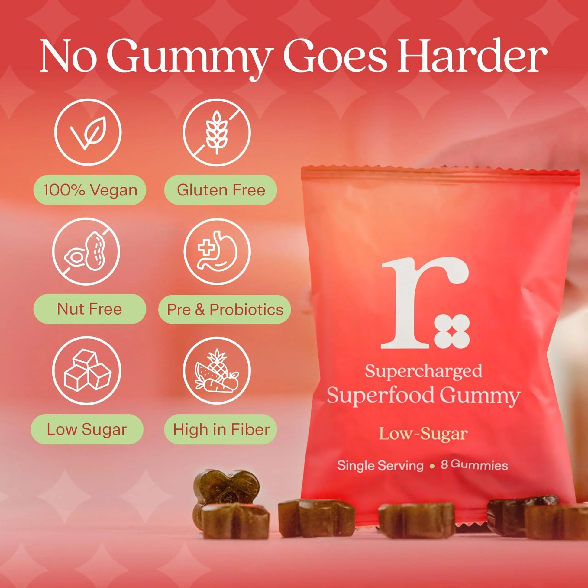 Rizz Low Sugar Green Gummies - 60+ Superfoods 6g Fiber - Prebiotic and Probiotic Gummies - Vegan Multivitamins for Women & Men Rizz uk supplements