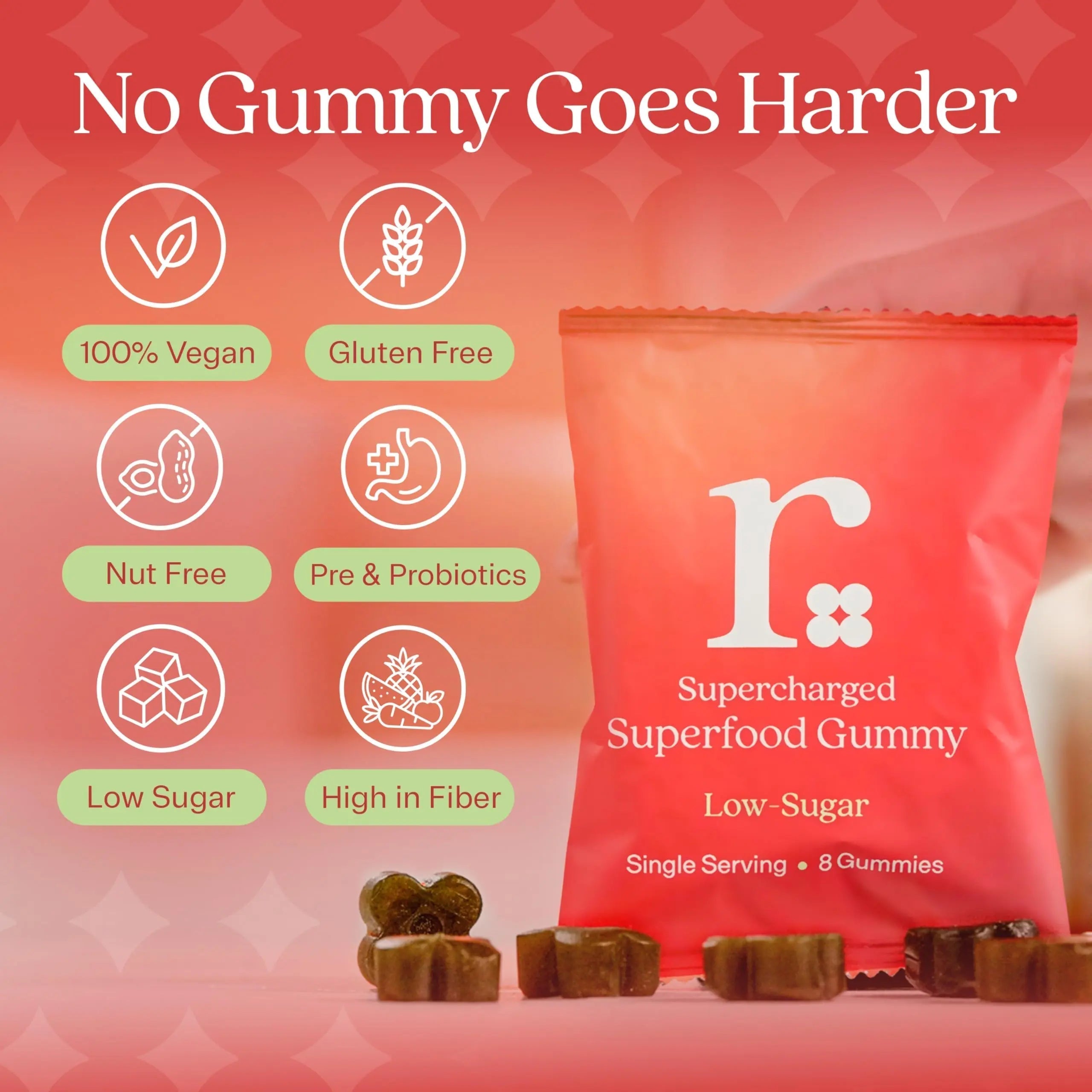 Rizz Low Sugar Green Gummies - 60+ Superfoods 6g Fiber - Prebiotic and Probiotic Gummies - Vegan Multivitamins for Women & Men Rizz uk supplements