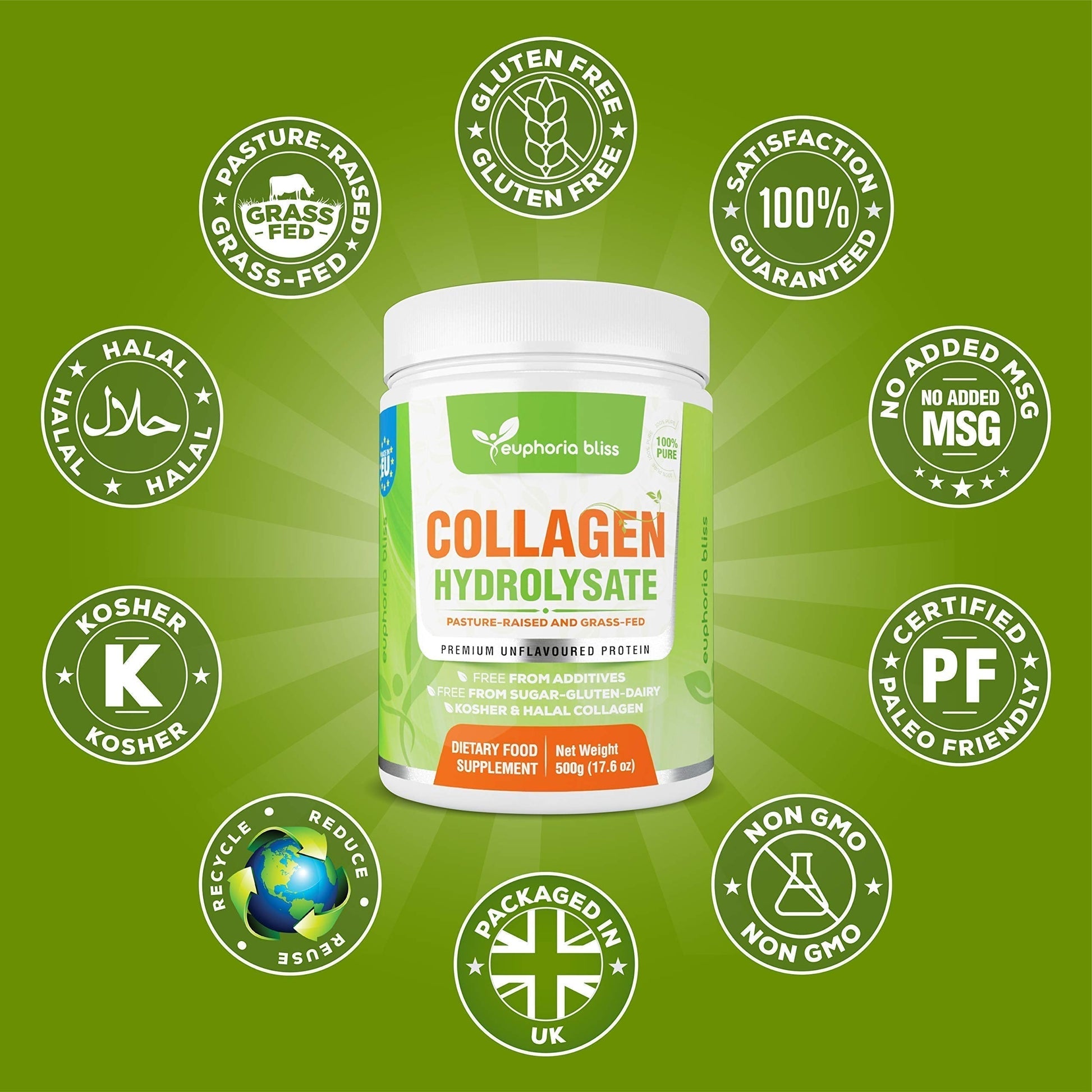 Premium Collagen Powder 500g Unflavoured High Grade Hydrolysed Collagen Joints, Bones, Gut, Wrinkles, Hair, Skin, Nails, Pain, Injury, Sleep, Fitness, Keto Euphoria Bliss uk supplements