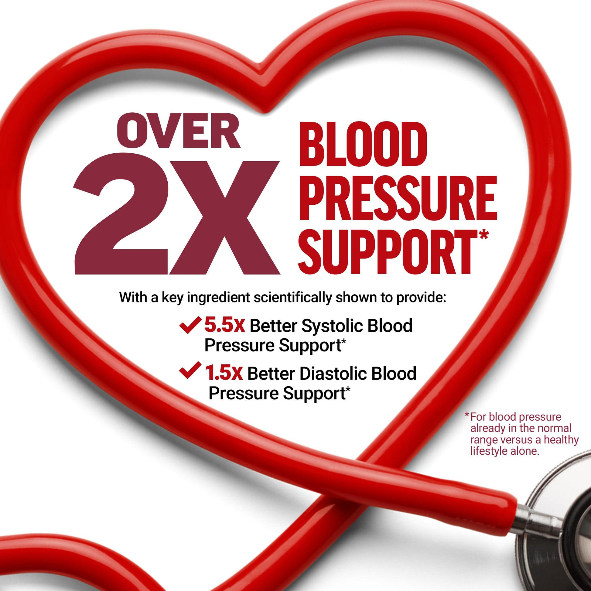 FORCE FACTOR Total Beets Blood Pressure Support Supplement, Beets Supplements Force Factor uk supplements