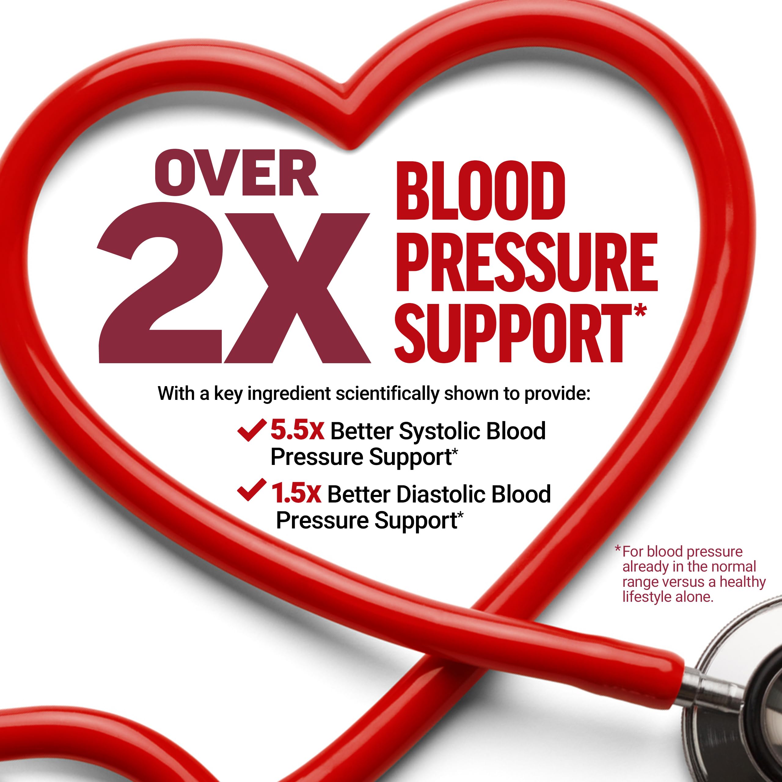 FORCE FACTOR Total Beets Blood Pressure Support Supplement, Beets Supplements Force Factor uk supplements