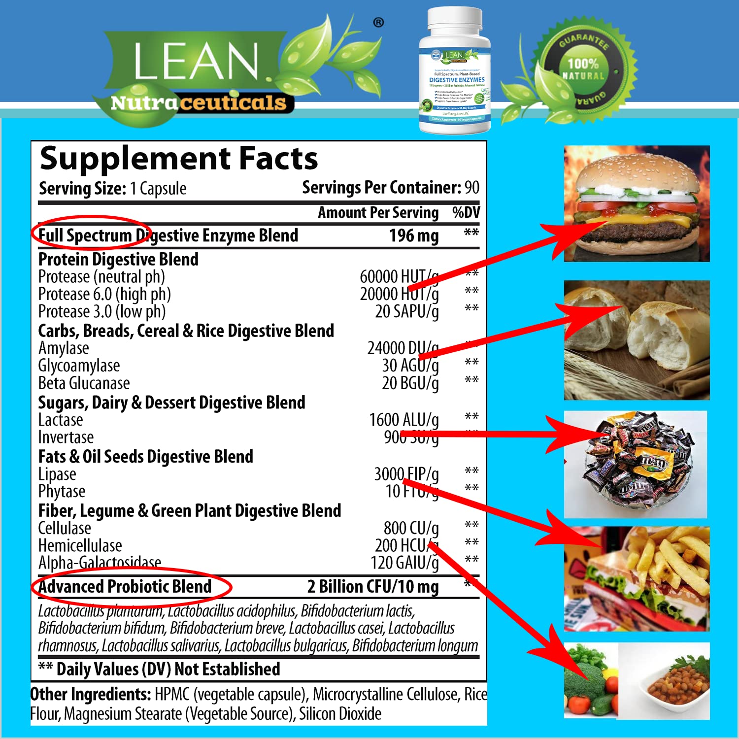 Digestive Enzymes with Probiotics, 90 Day Gut Health Supplement, 90 Cap LEAN Nutraceuticals uk supplements