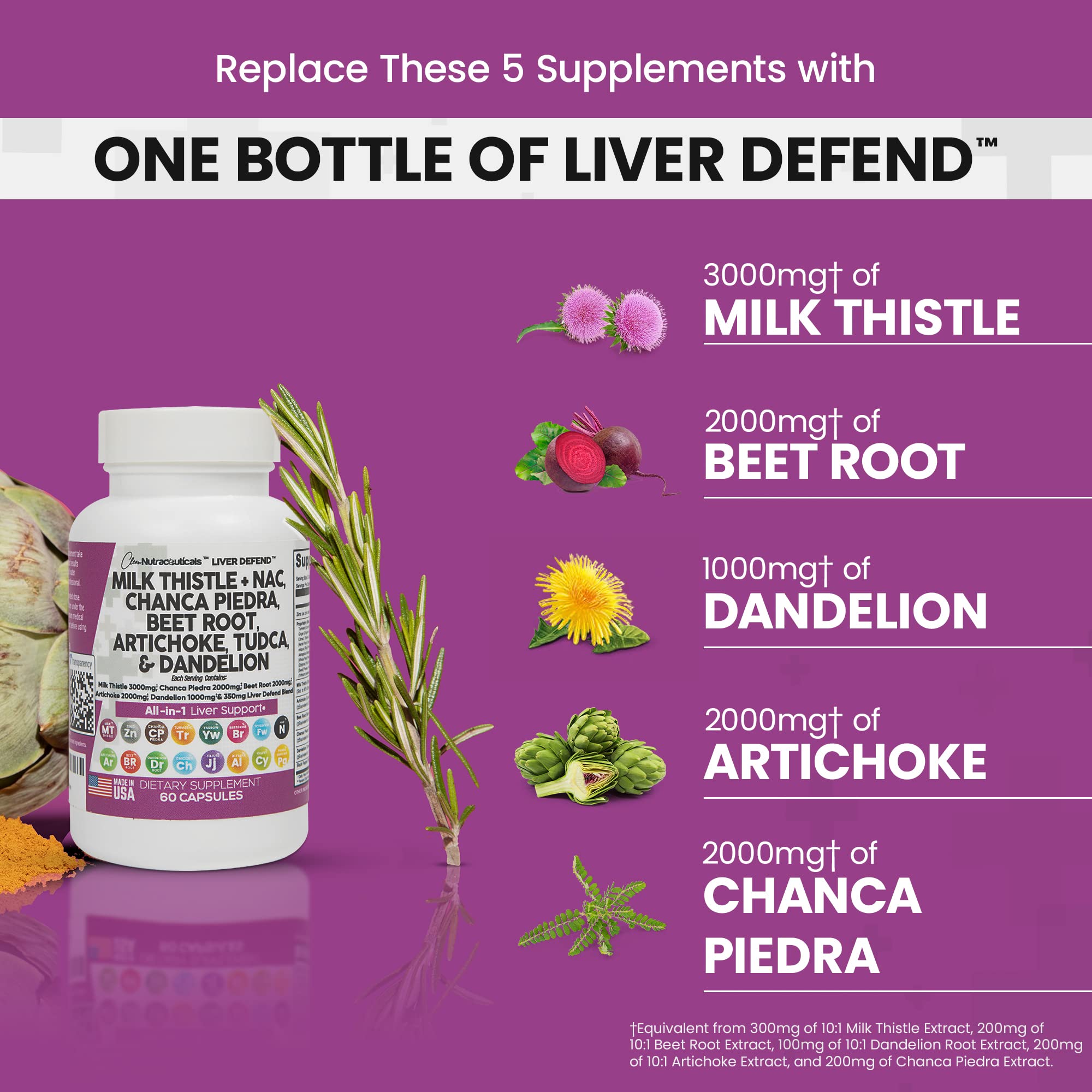 Milk Thistle 3000mg NAC Chanca Piedra 2000mg Beet Root 2000mg Clean Nutraceuticals uk supplements