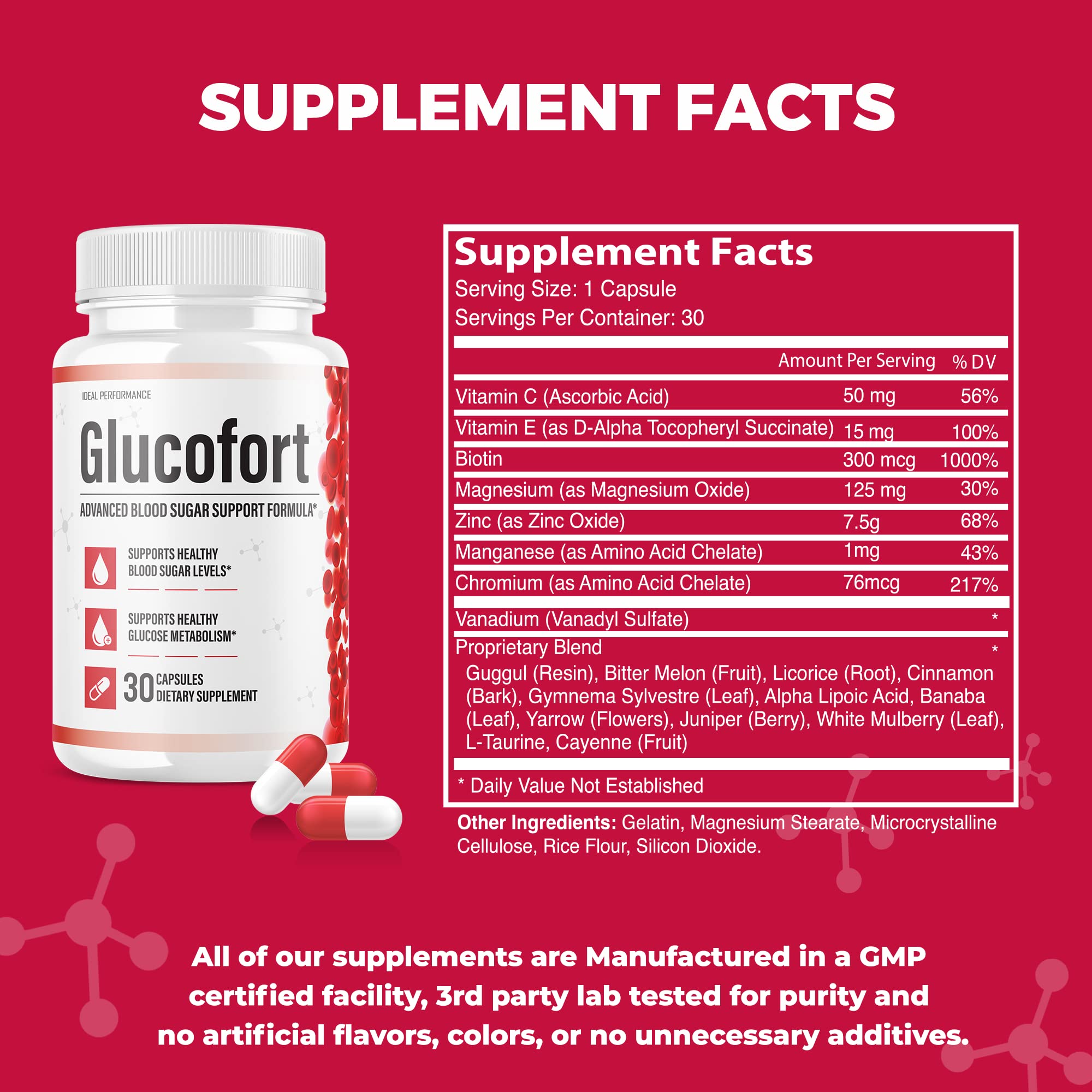 IDEAL PERFORMANCE (Official) Glucofort Supplement Support Formula (3 Pack) IDEAL PERFORMANCE uk supplements