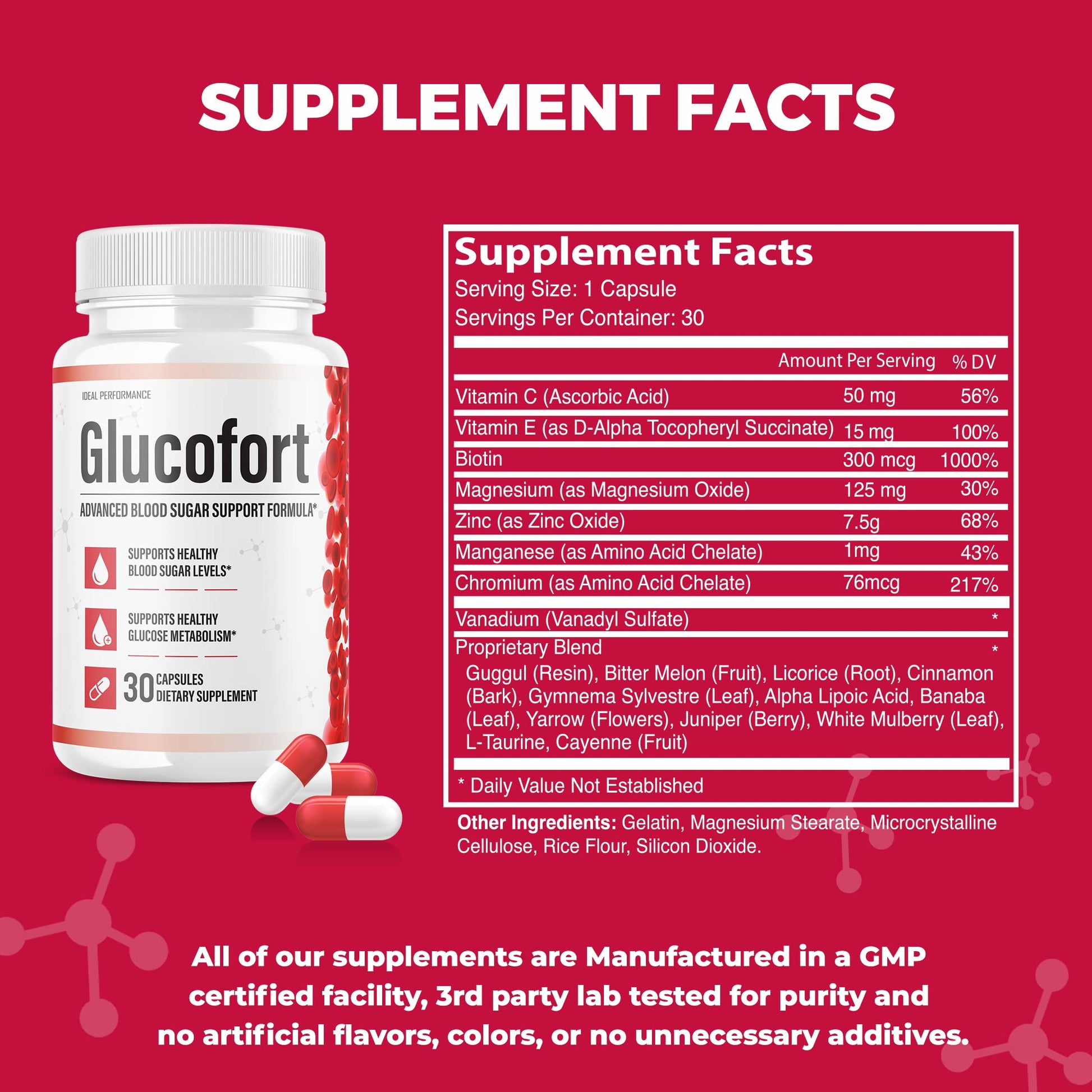 IDEAL PERFORMANCE (Official) Glucofort Supplement Support Formula (3 Pack) IDEAL PERFORMANCE uk supplements
