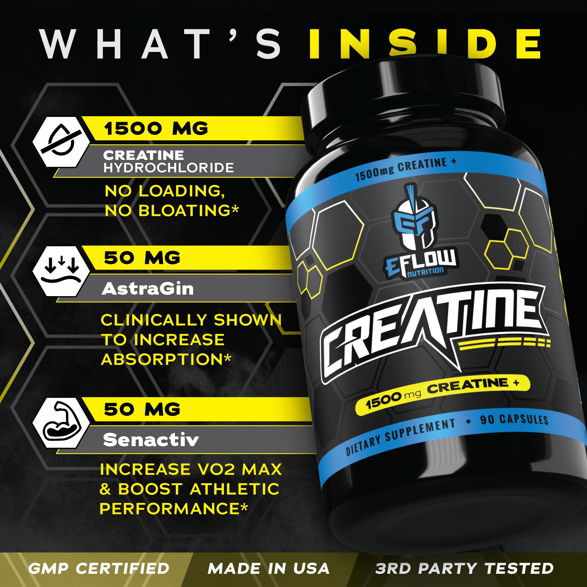 eFlow Creatine Capsules, HCL Creatine Pills - Creatine Supplement for Men & Women, Muscle Builder, Endurance, Strength, with AstraGin and Senactiv (1500mg, 90 Capsules) eFlow Nutrition uk supplements