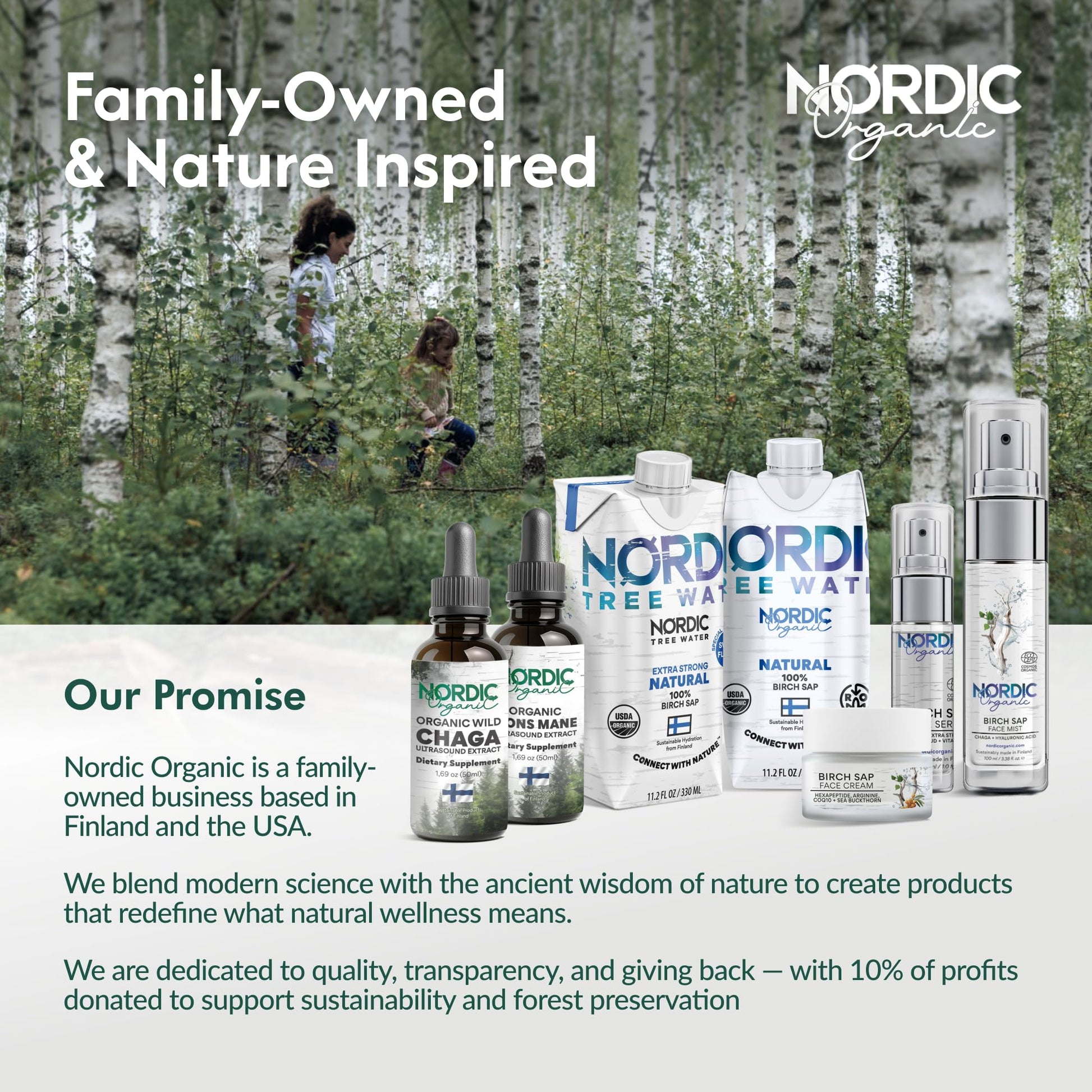 Nordic Organic Birch Sap Face Mist – COSMOS Certified Organic Formula with Hyaluronic Acid & Chaga Mushroom, Fragrance Free, Made in Finland 3.38 oz (100 ml), 1 Bottle Nordic Organic uk supplements