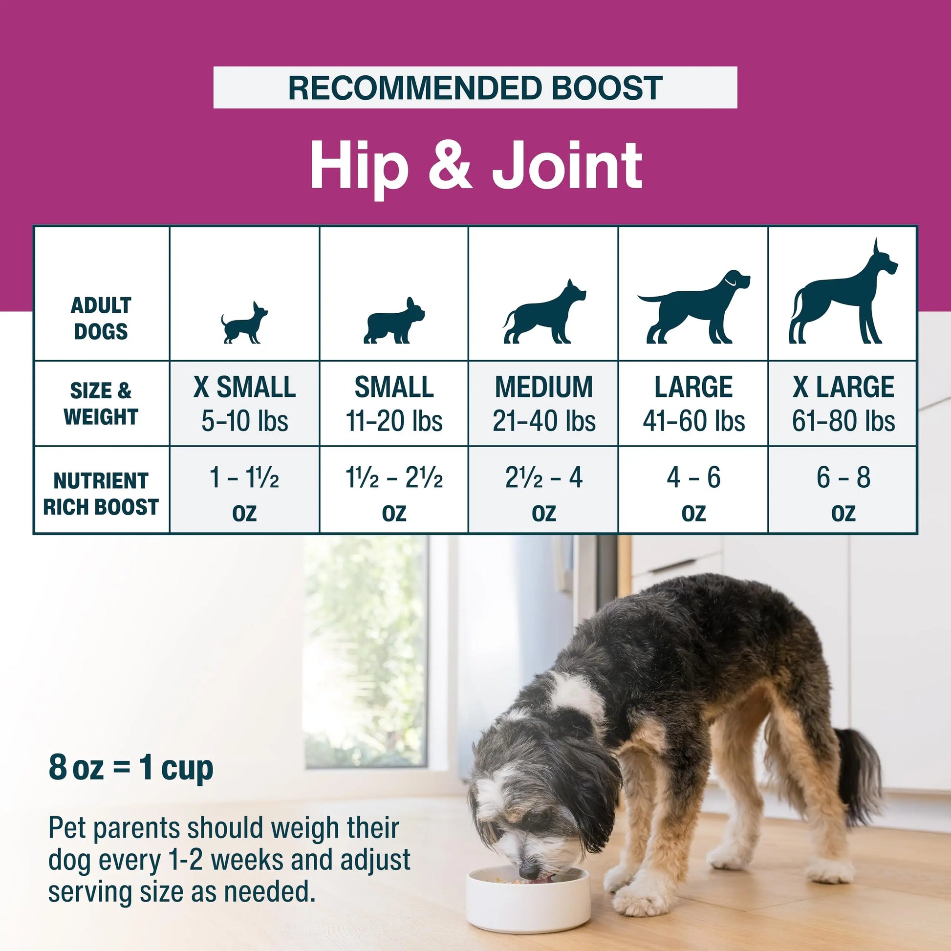 JustFoodForDogs JustFresh Boosts Hip & Joint Support Dog Food Toppers with Glucosamine to Support Hip Mobility & Joint Flexibility, Human-Grade Fresh Pet Meal Booster, 8 oz Pouches - 8 Pack JustFoodForDogs uk supplements